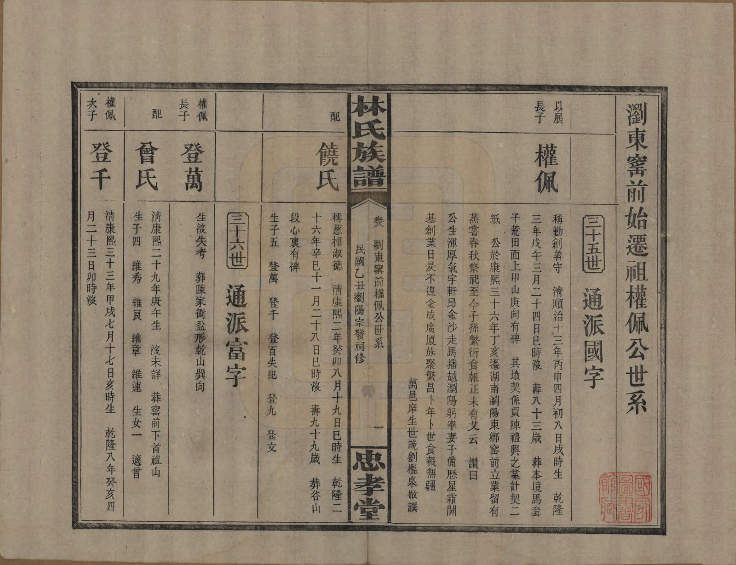 GTJP0892.林.湖南浏阳.林氏族谱三十一卷.民国十五年(1926)_008.pdf_第1页
