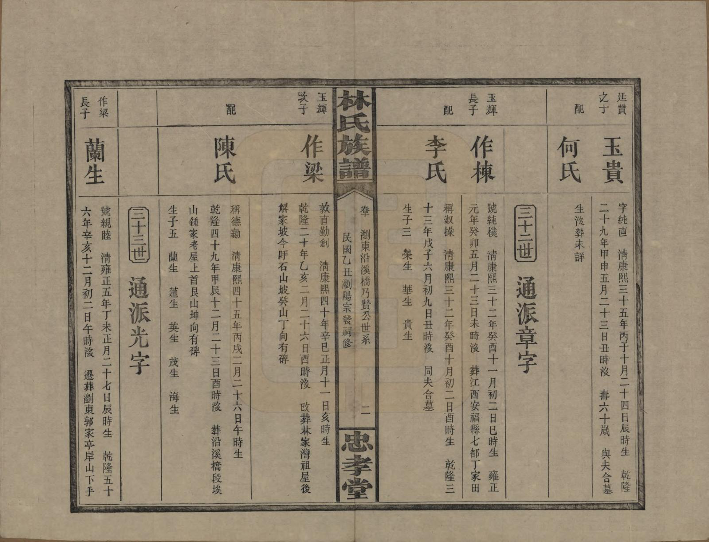 GTJP0892.林.湖南浏阳.林氏族谱三十一卷.民国十五年(1926)_010.pdf_第2页