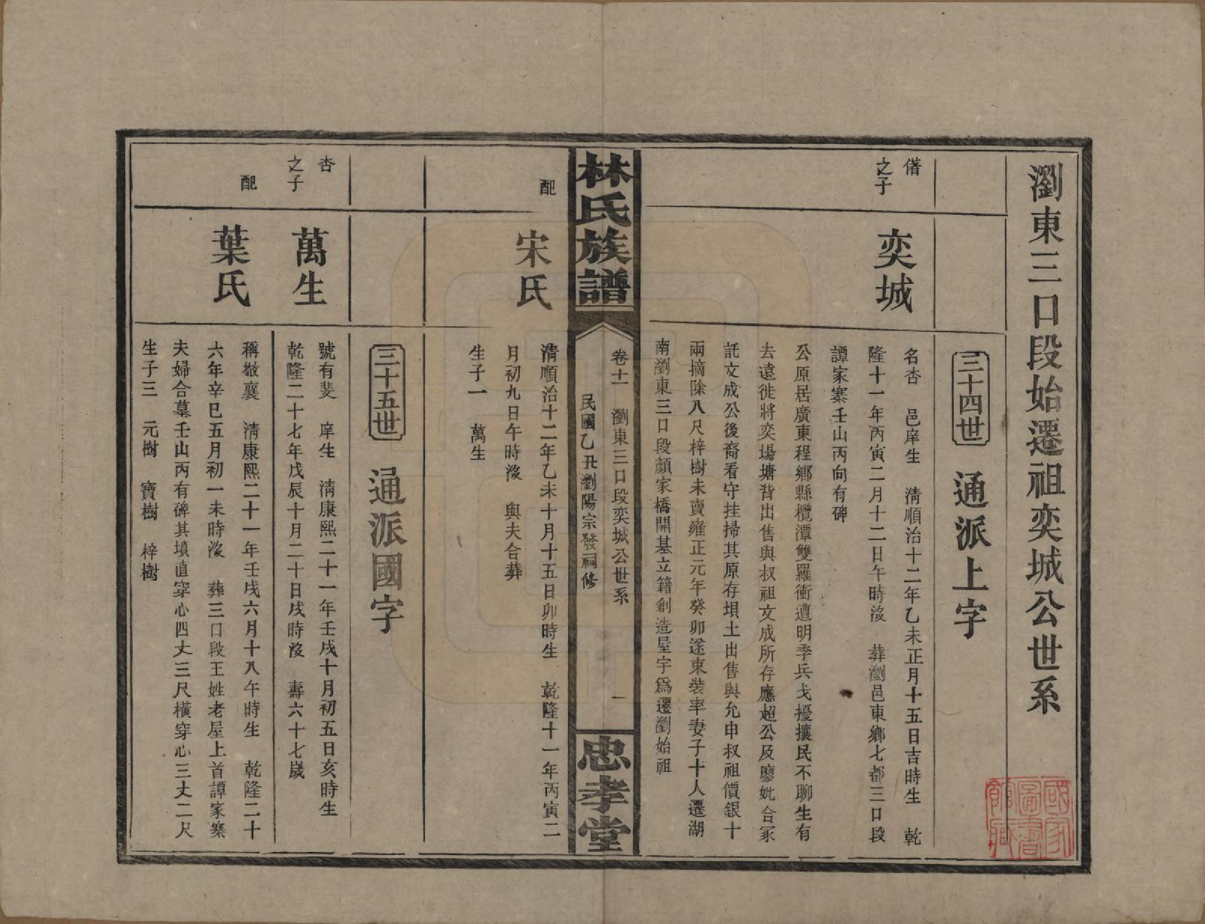 GTJP0892.林.湖南浏阳.林氏族谱三十一卷.民国十五年(1926)_011.pdf_第1页
