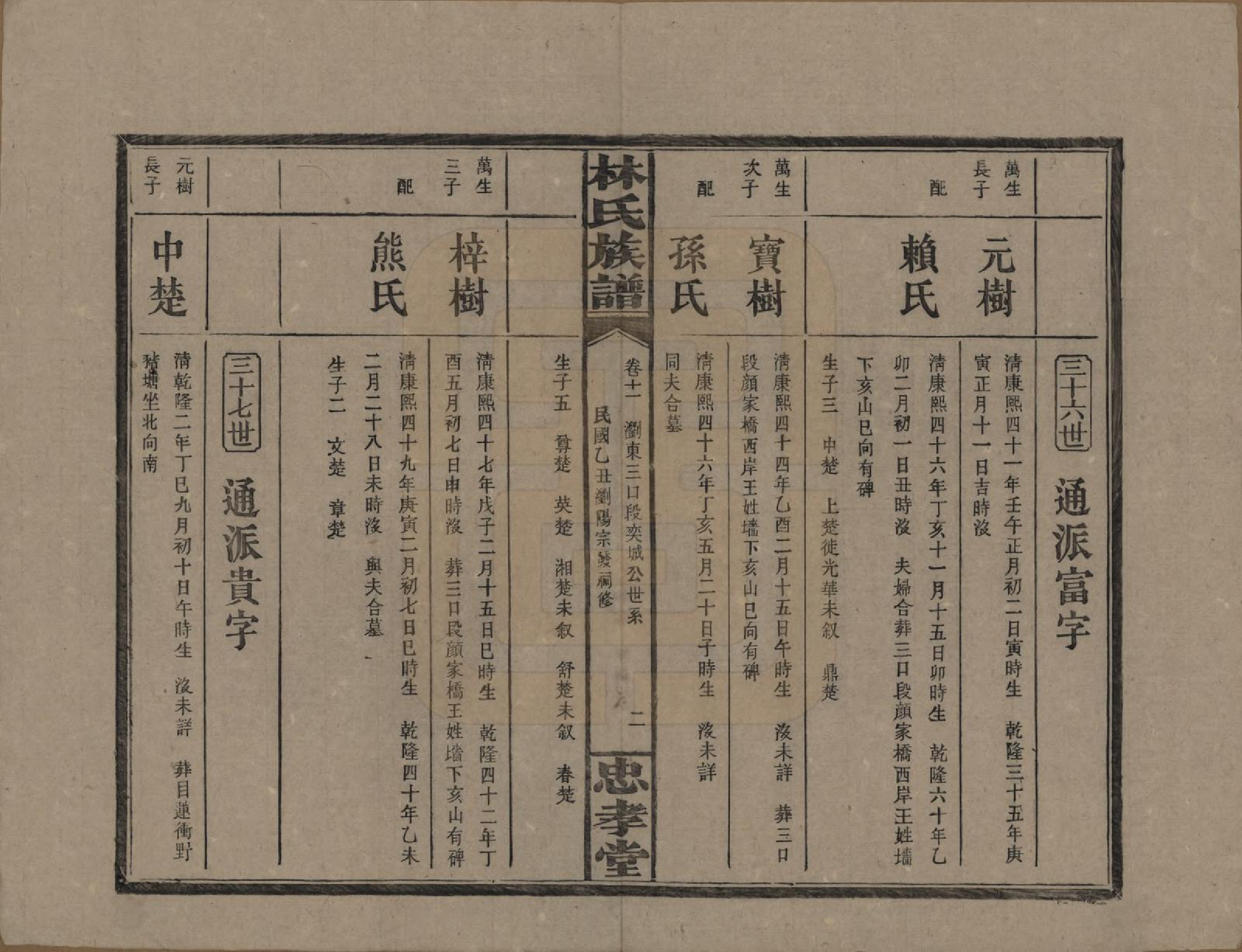 GTJP0892.林.湖南浏阳.林氏族谱三十一卷.民国十五年(1926)_011.pdf_第2页