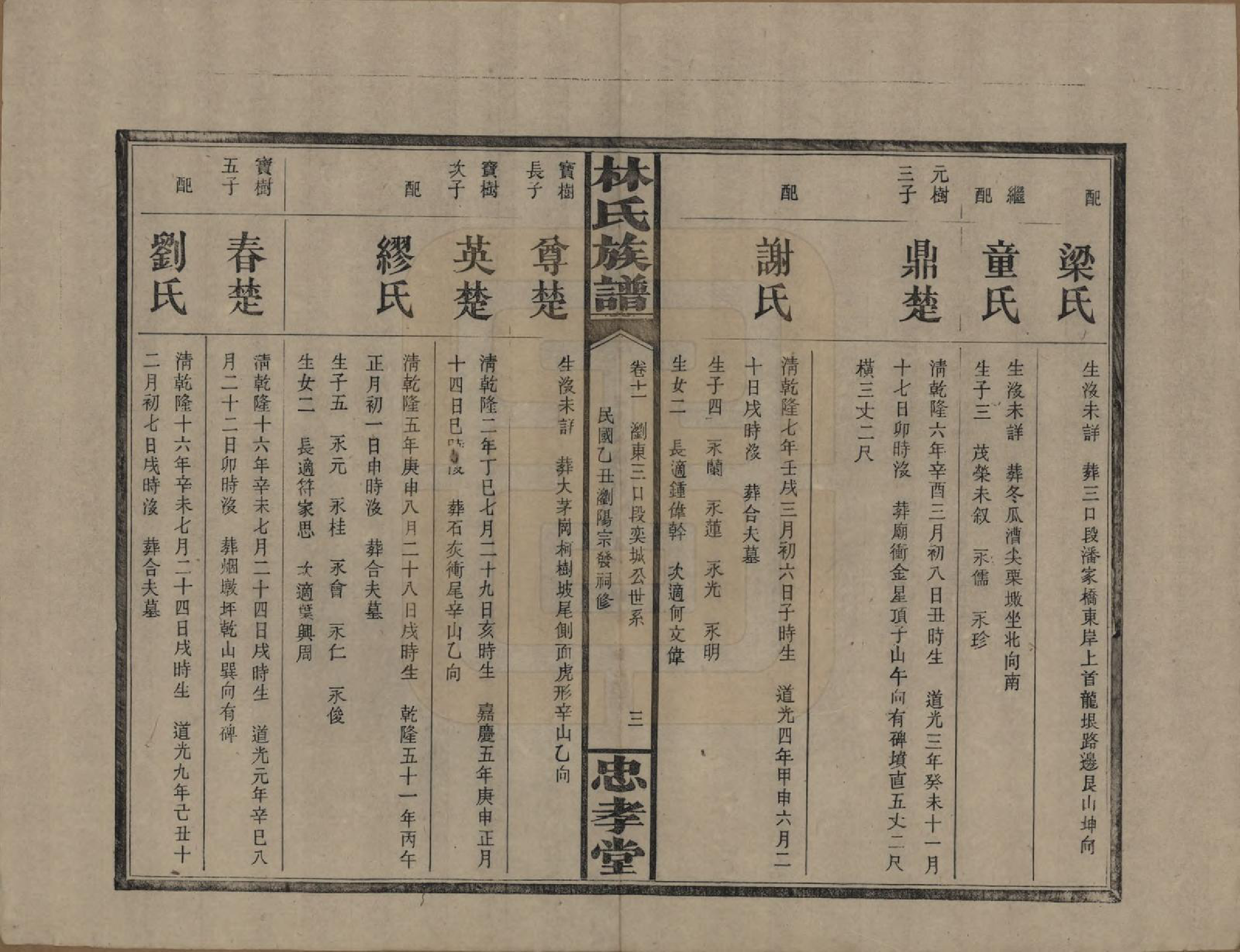 GTJP0892.林.湖南浏阳.林氏族谱三十一卷.民国十五年(1926)_011.pdf_第3页