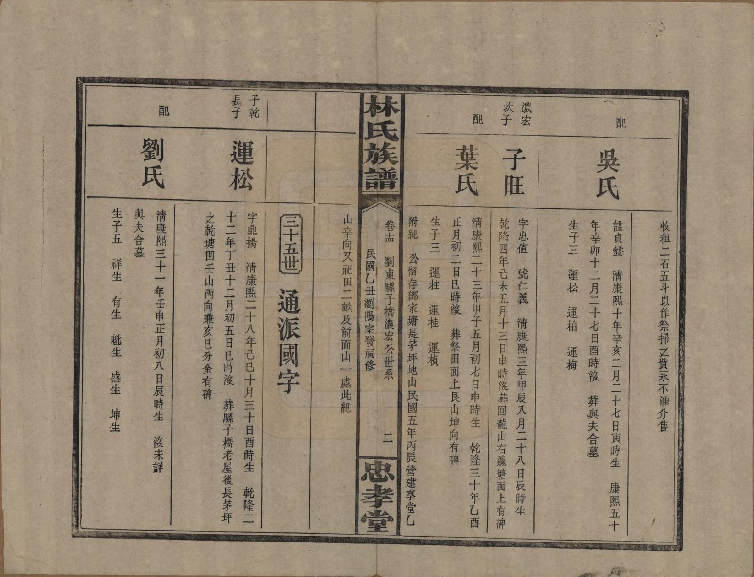 GTJP0892.林.湖南浏阳.林氏族谱三十一卷.民国十五年(1926)_014.pdf_第2页