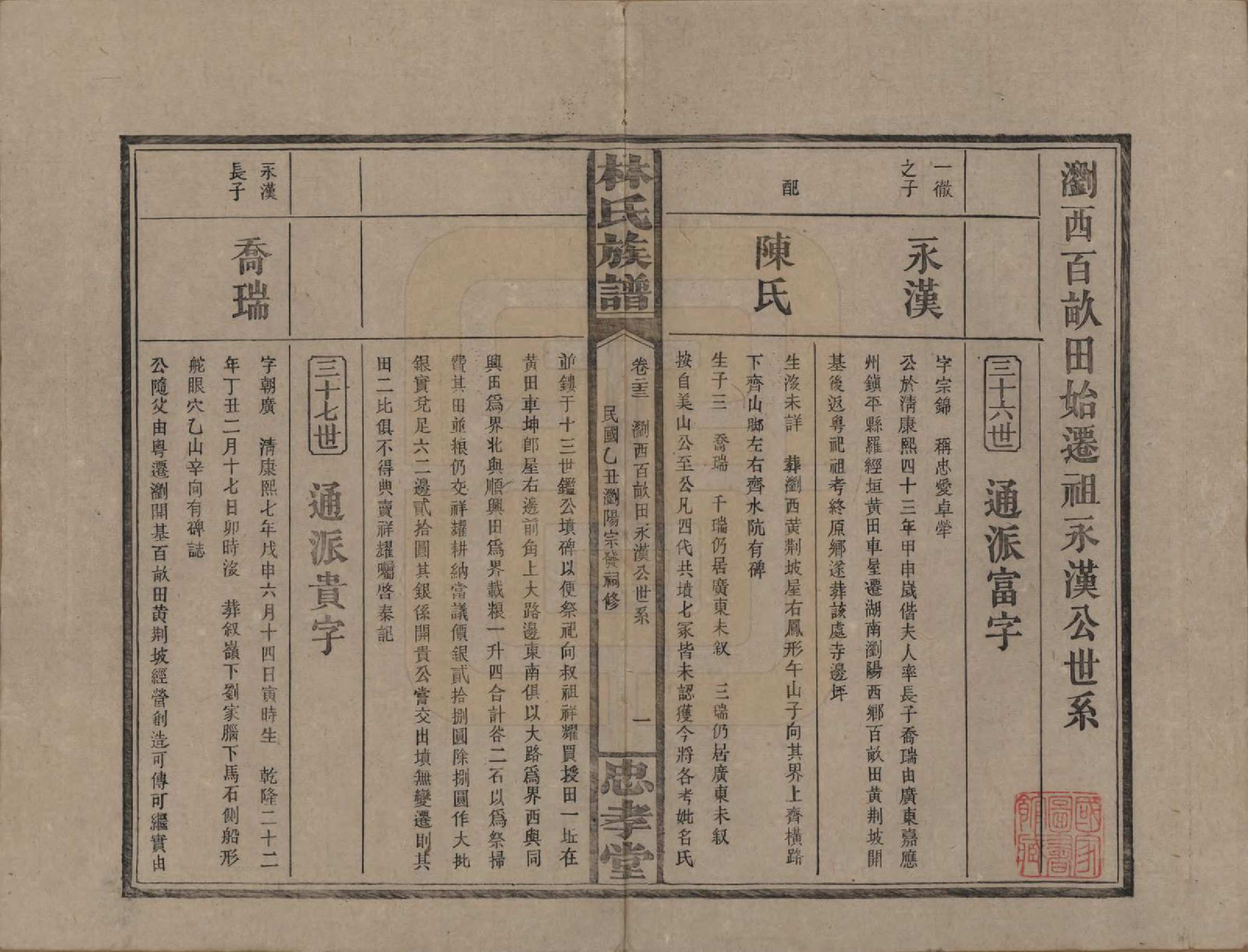 GTJP0892.林.湖南浏阳.林氏族谱三十一卷.民国十五年(1926)_023.pdf_第1页