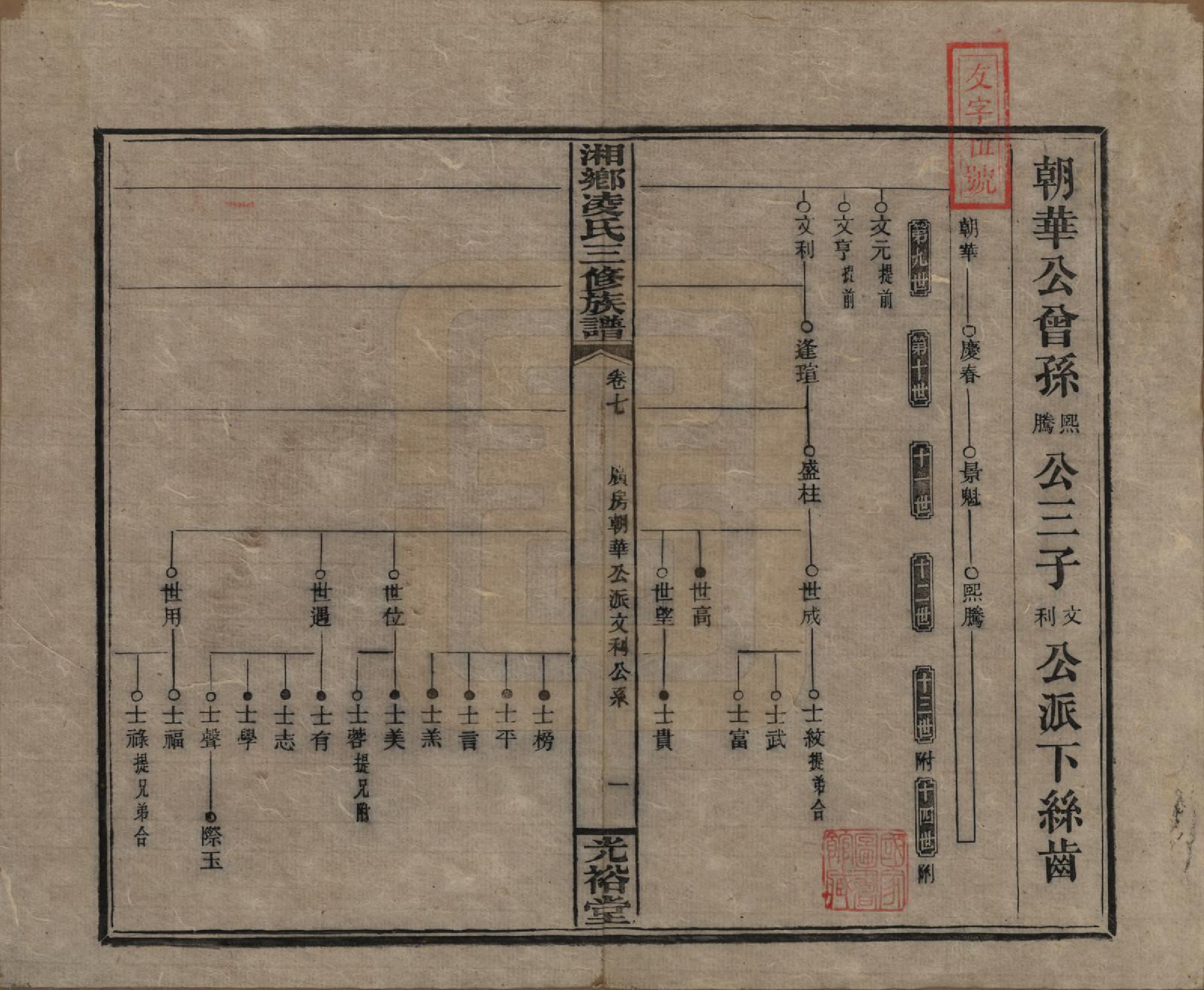 GTJP0907.凌.湖南湘乡.湘乡凌氏三修族谱.清光绪33年[1907]_007.pdf