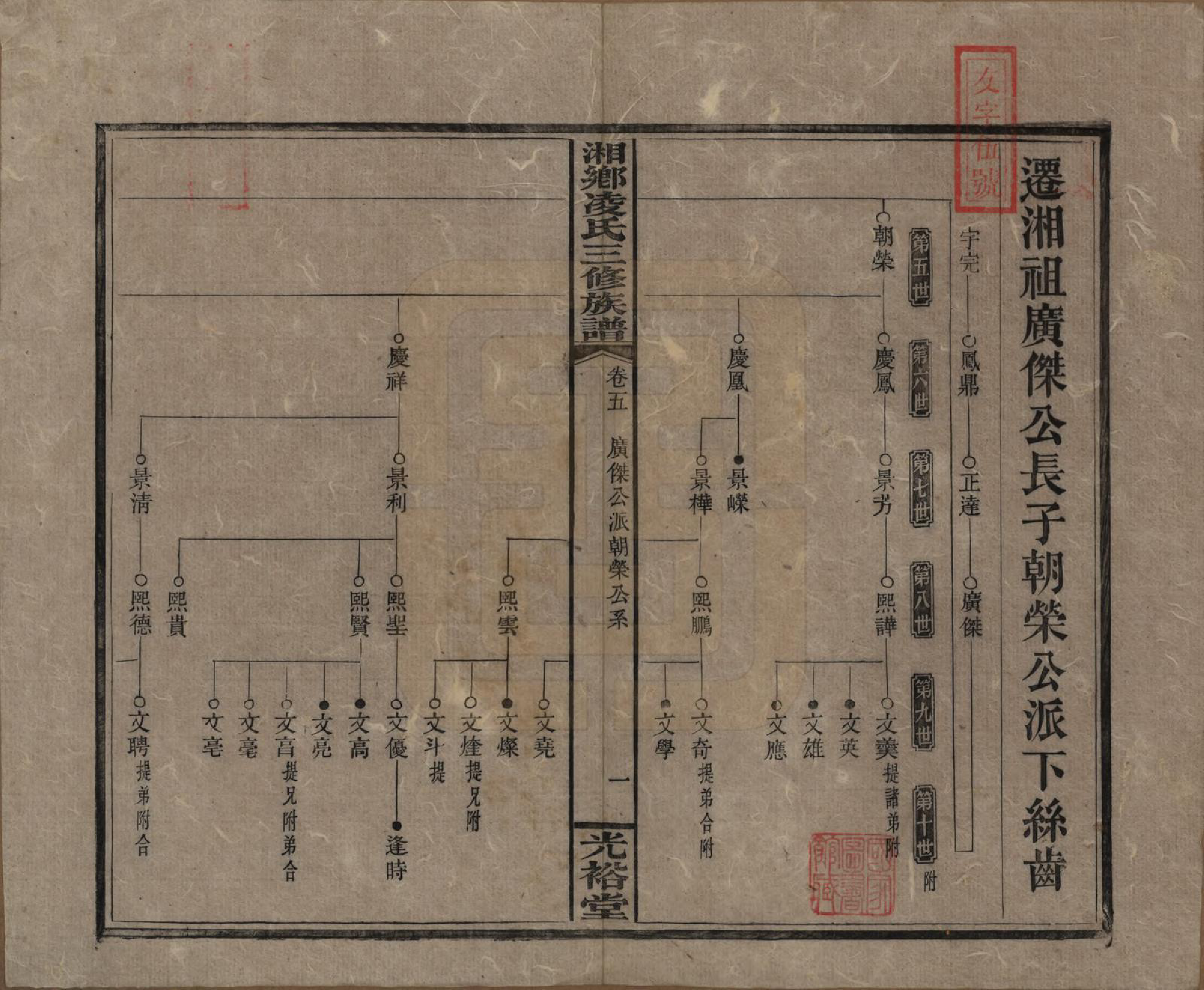 GTJP0907.凌.湖南湘乡.湘乡凌氏三修族谱.清光绪33年[1907]_005.pdf