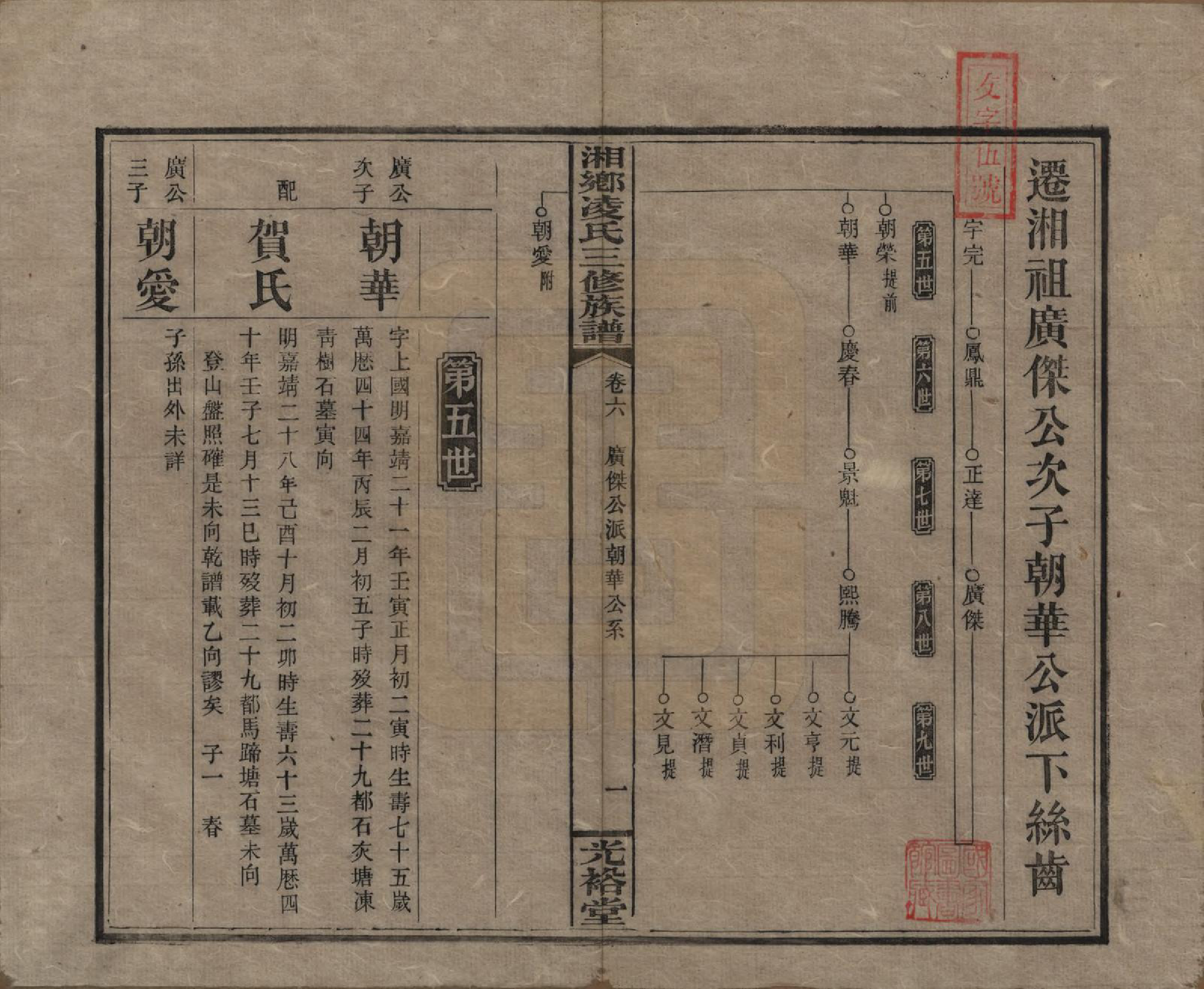 GTJP0907.凌.湖南湘乡.湘乡凌氏三修族谱.清光绪33年[1907]_006.pdf