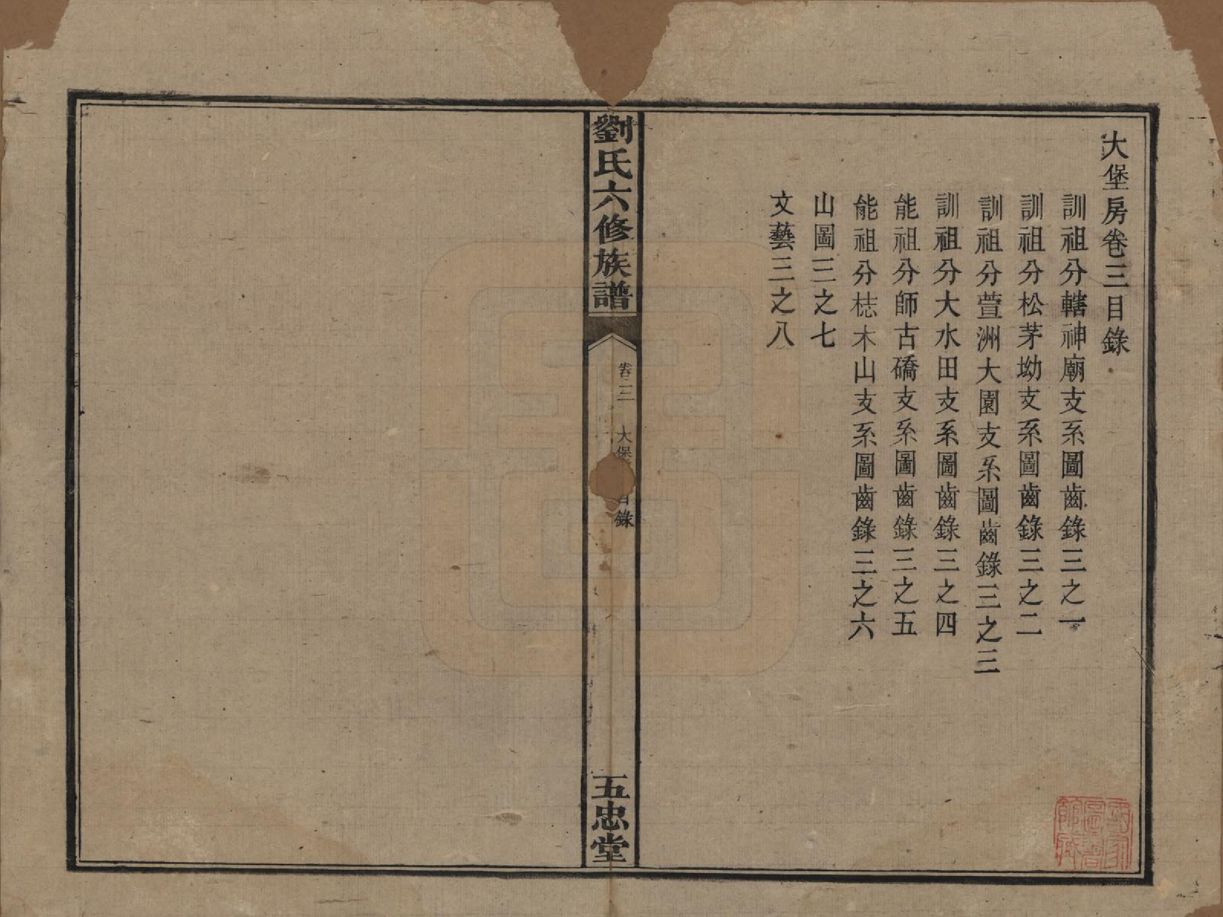 GTJP0914.刘.湖南衡山.刘氏六修族谱五卷卷首二卷.民国34年（1945）_003.pdf_第1页