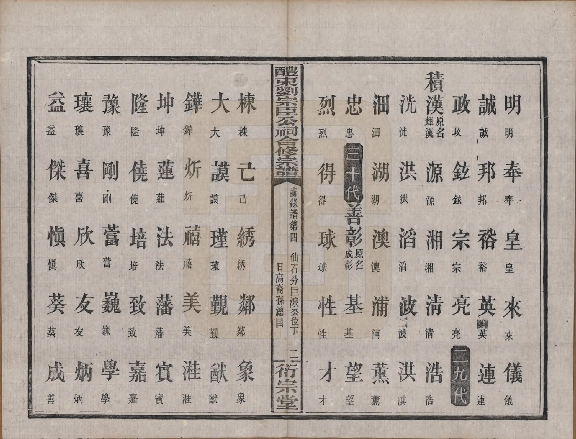 GTJP0915.刘.湖南醴阳.醴东刘宗臣公祠合修宗谱四十一卷卷首一卷卷末一卷.民国二十八年（1939）_310.pdf_第2页