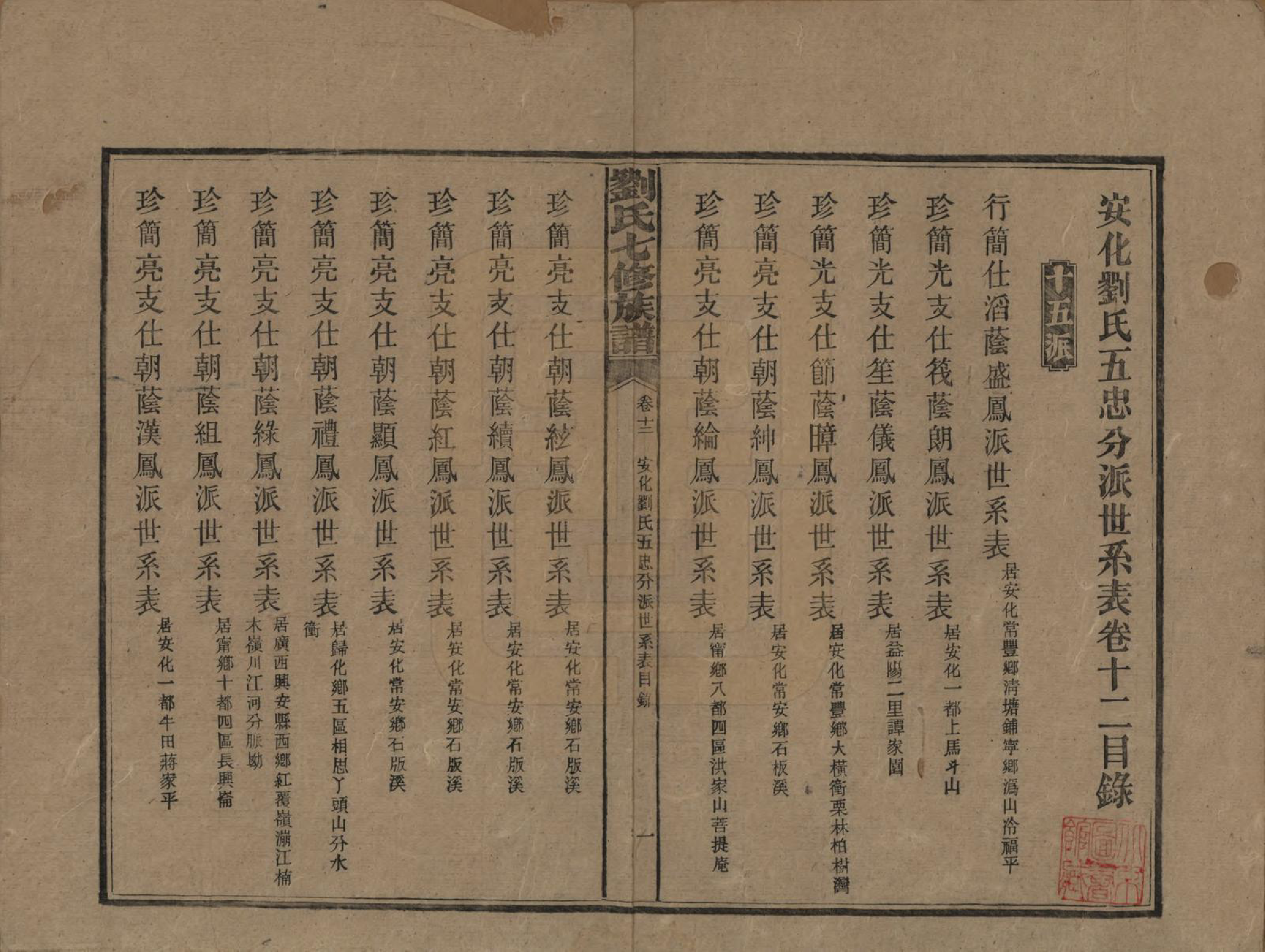 GTJP0919.刘.湖南安化.刘氏七修族谱二十四卷卷首一卷.民国二十年（1931）_012.pdf_第1页