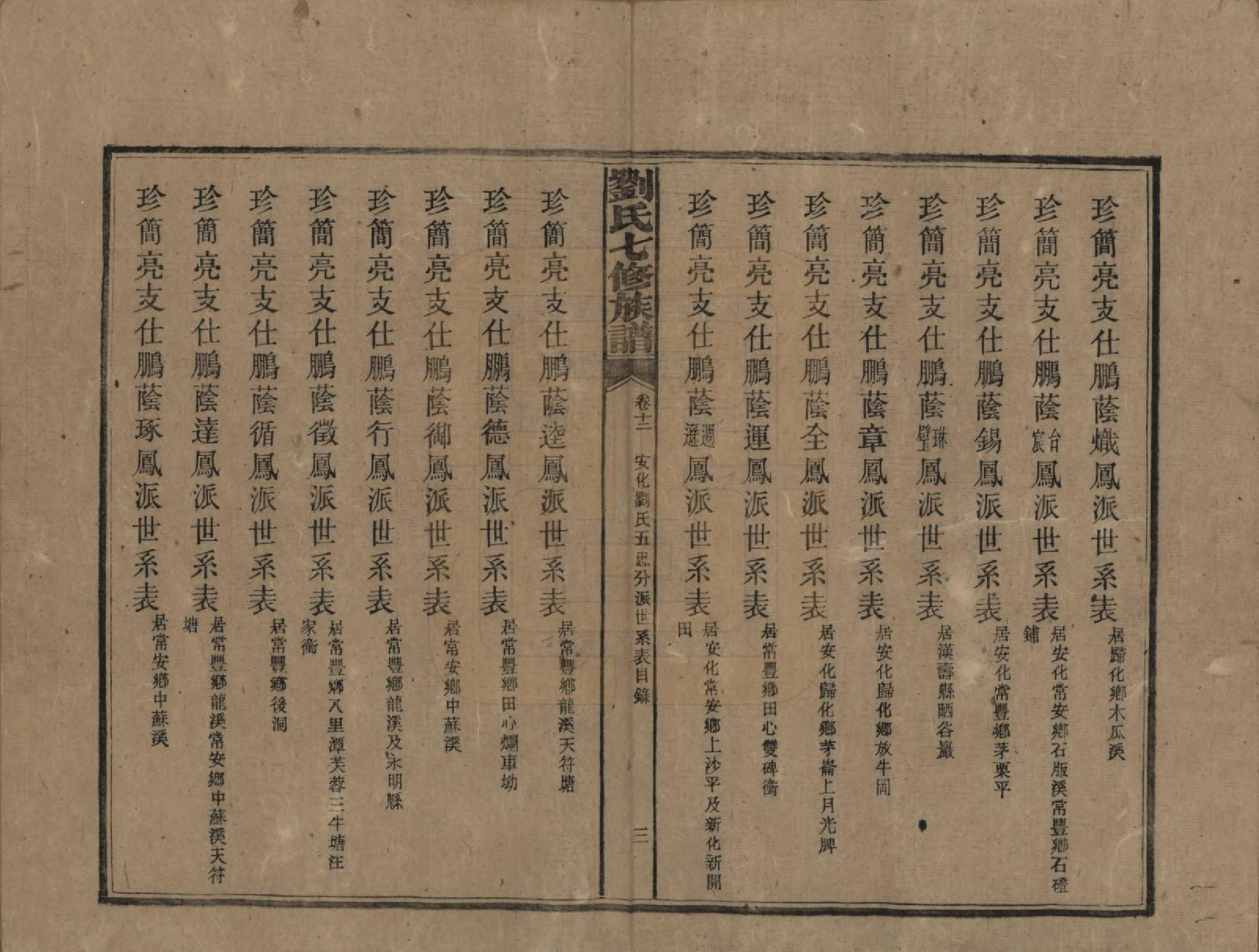 GTJP0919.刘.湖南安化.刘氏七修族谱二十四卷卷首一卷.民国二十年（1931）_012.pdf_第3页