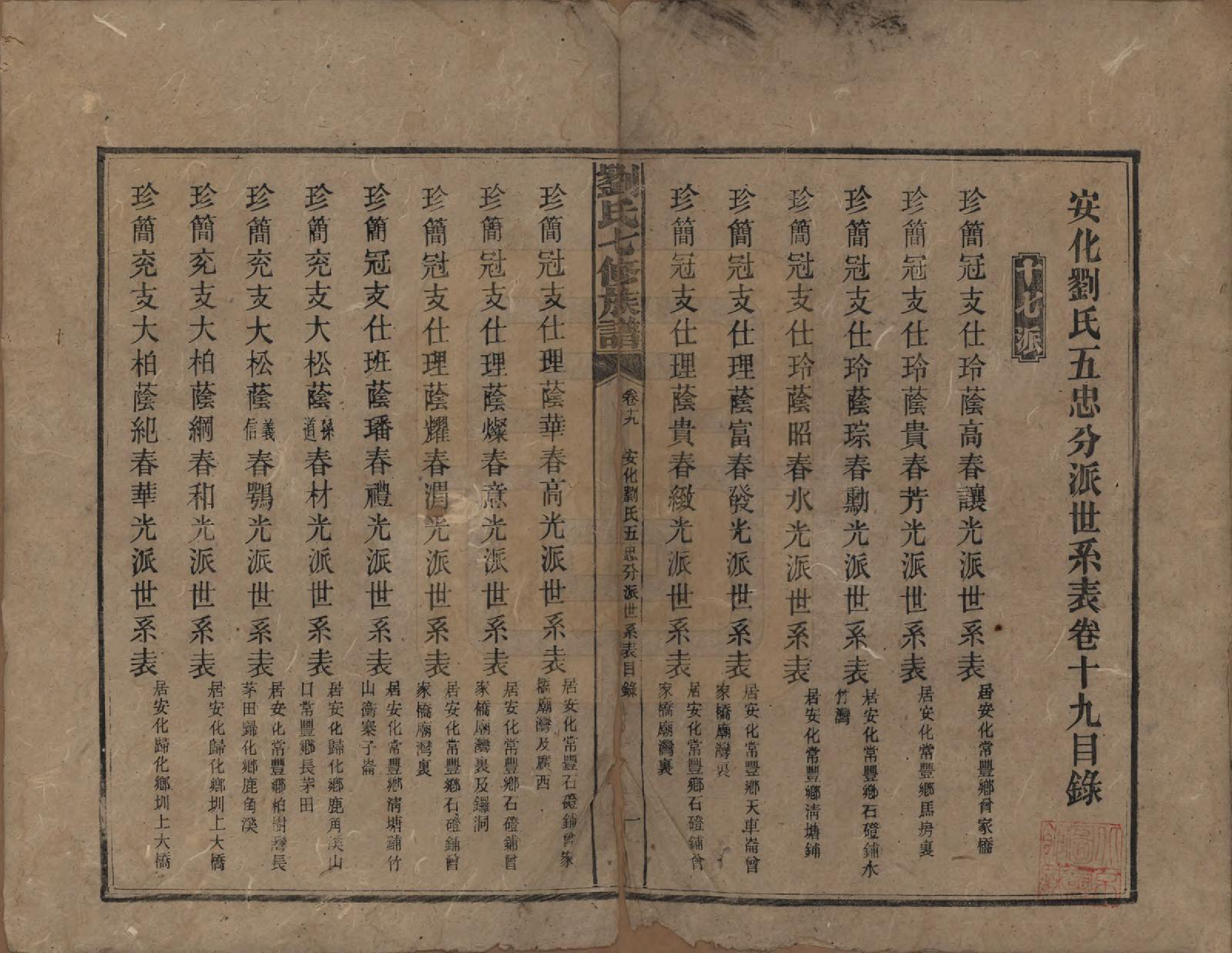GTJP0919.刘.湖南安化.刘氏七修族谱二十四卷卷首一卷.民国二十年（1931）_019.pdf_第1页