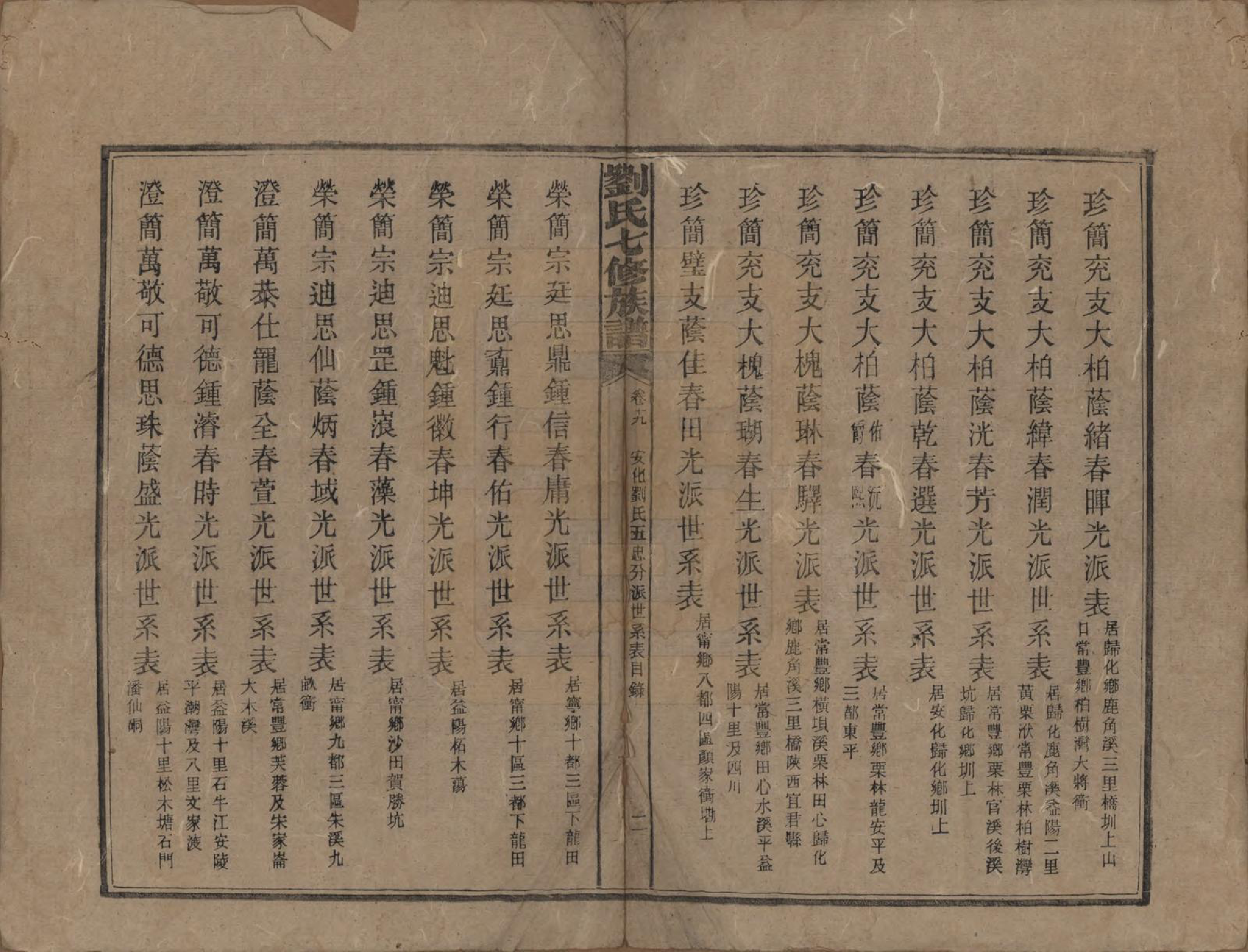 GTJP0919.刘.湖南安化.刘氏七修族谱二十四卷卷首一卷.民国二十年（1931）_019.pdf_第2页