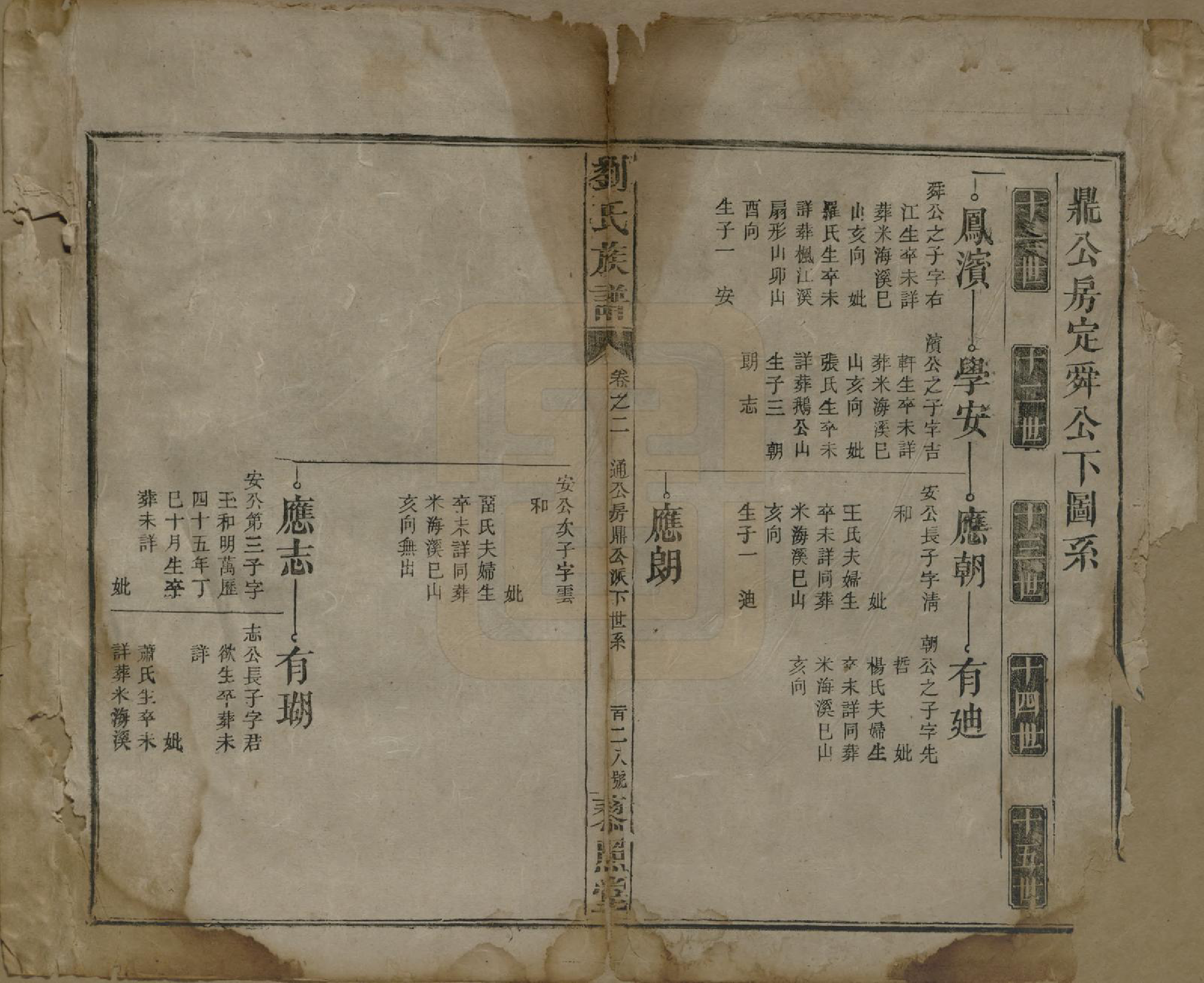 GTJP0922.刘.湖南邵阳.邵陵刘氏族谱.民国二十五年（1936）_003.pdf_第1页