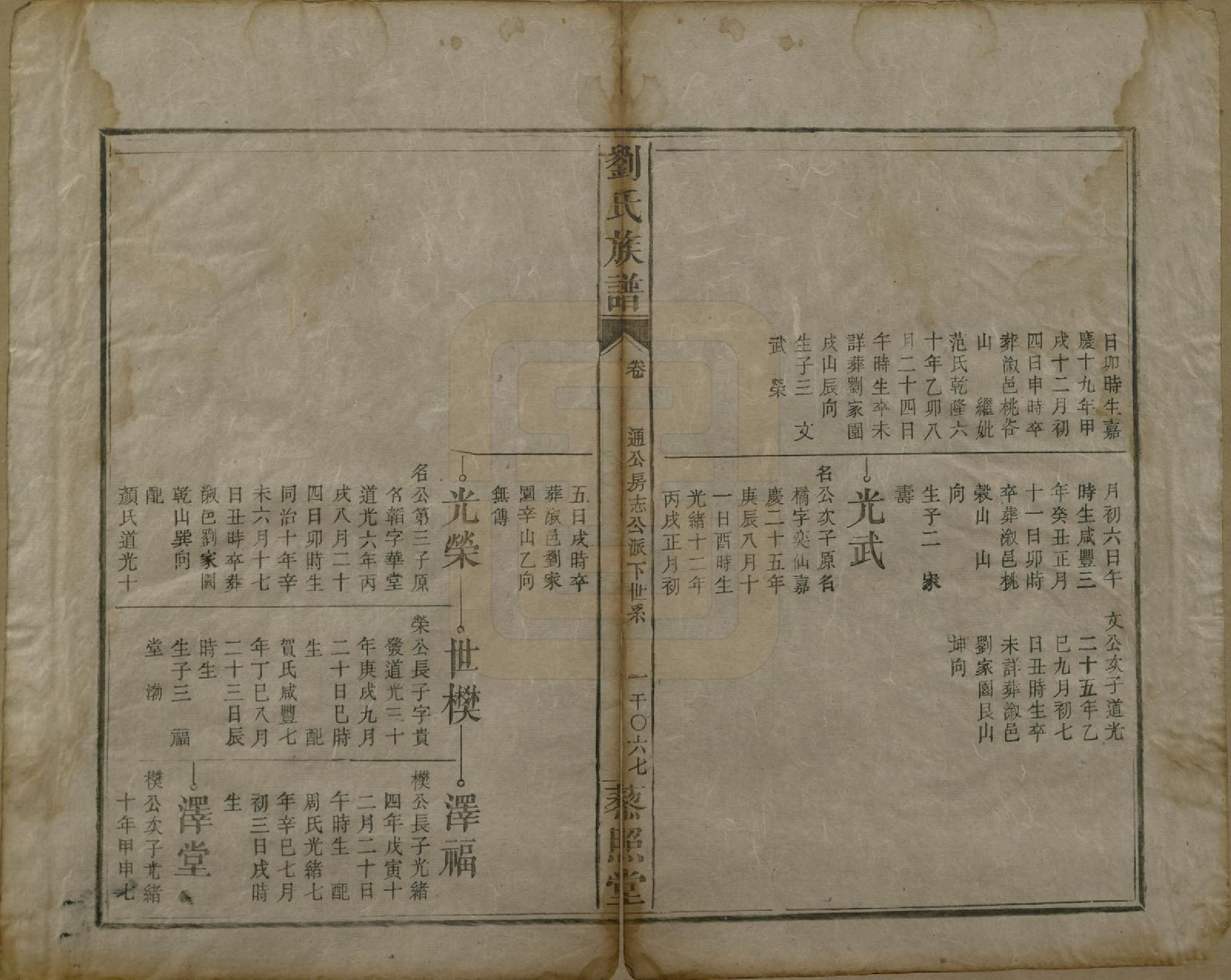 GTJP0922.刘.湖南邵阳.邵陵刘氏族谱.民国二十五年（1936）_010.pdf_第2页