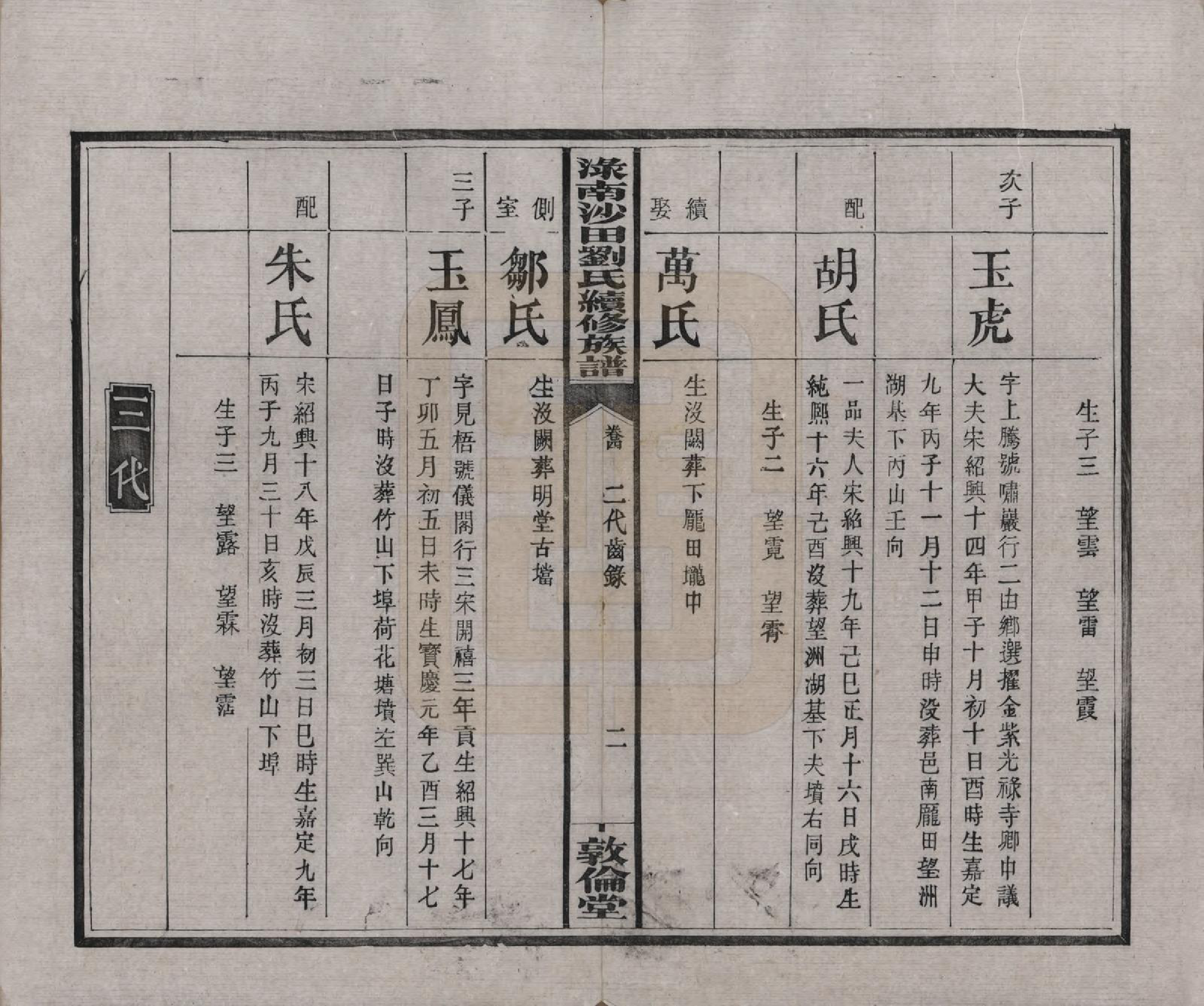 GTJP0927.刘.湖南.渌南沙田刘氏续修族谱十卷.民国九年（1920）_004.pdf_第2页