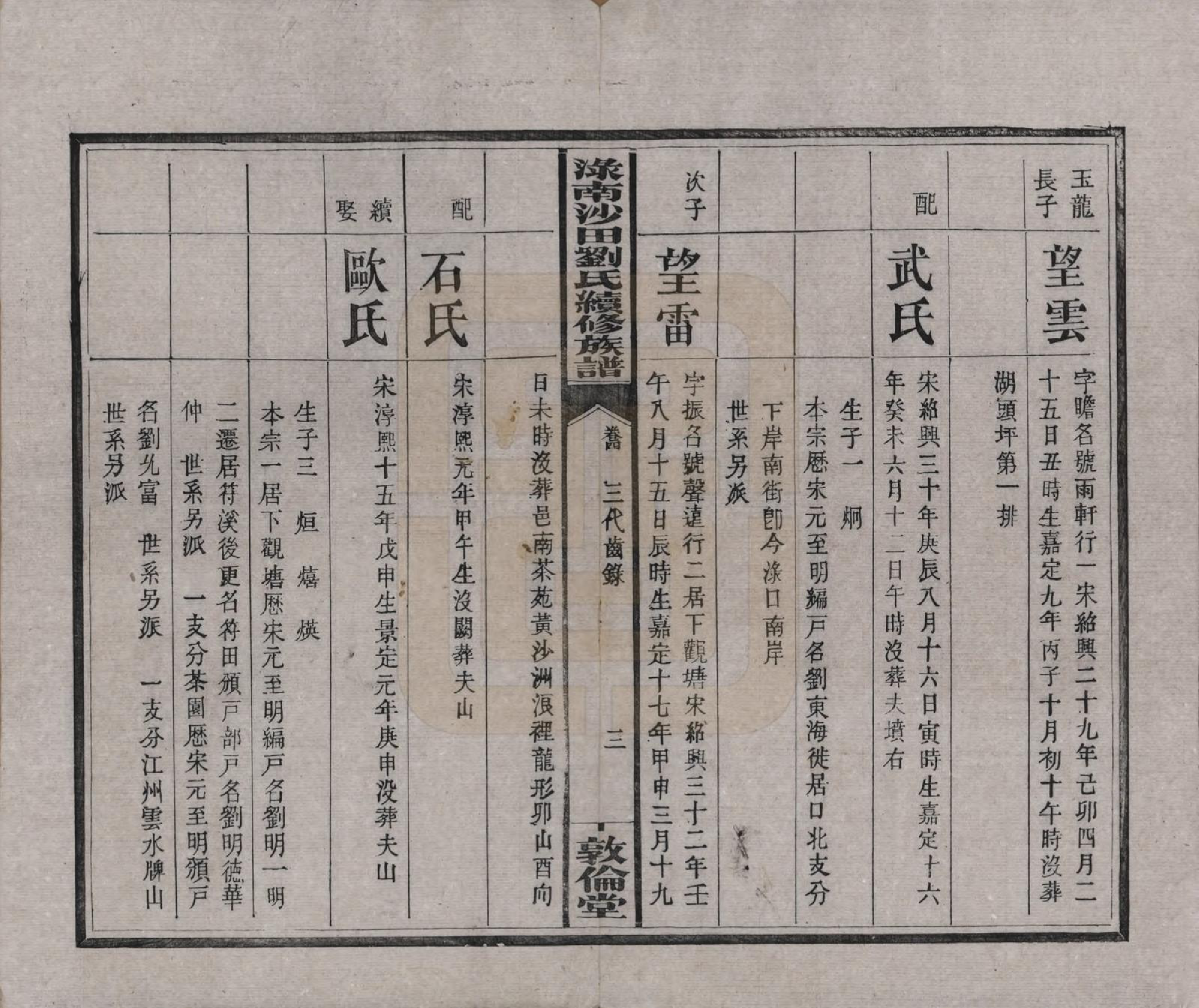 GTJP0927.刘.湖南.渌南沙田刘氏续修族谱十卷.民国九年（1920）_004.pdf_第3页