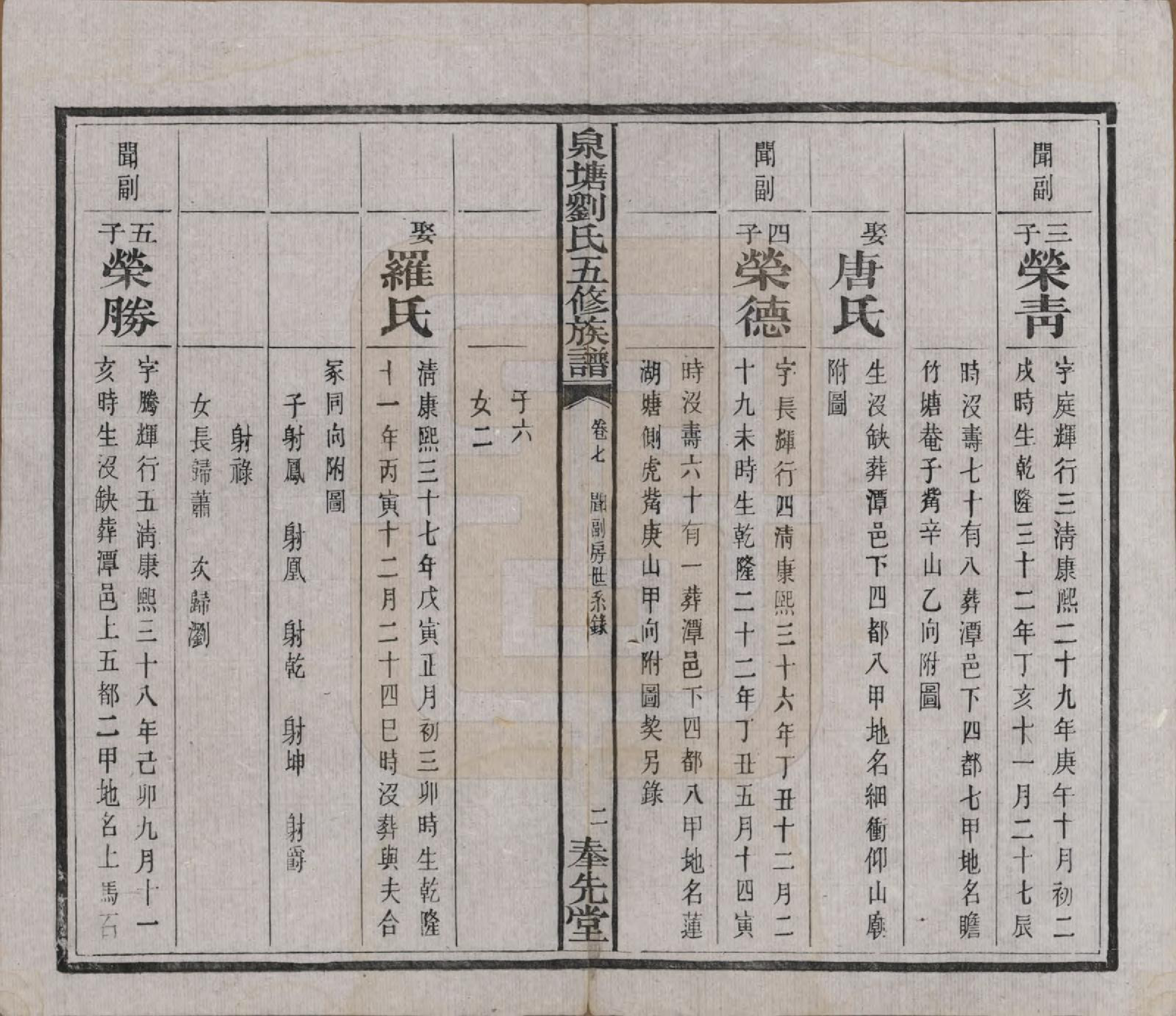 GTJP0928.刘.湖南善化.泉塘原系桑塘刘氏五修族谱七卷首三卷.民国七年(1918)_007.pdf_第3页