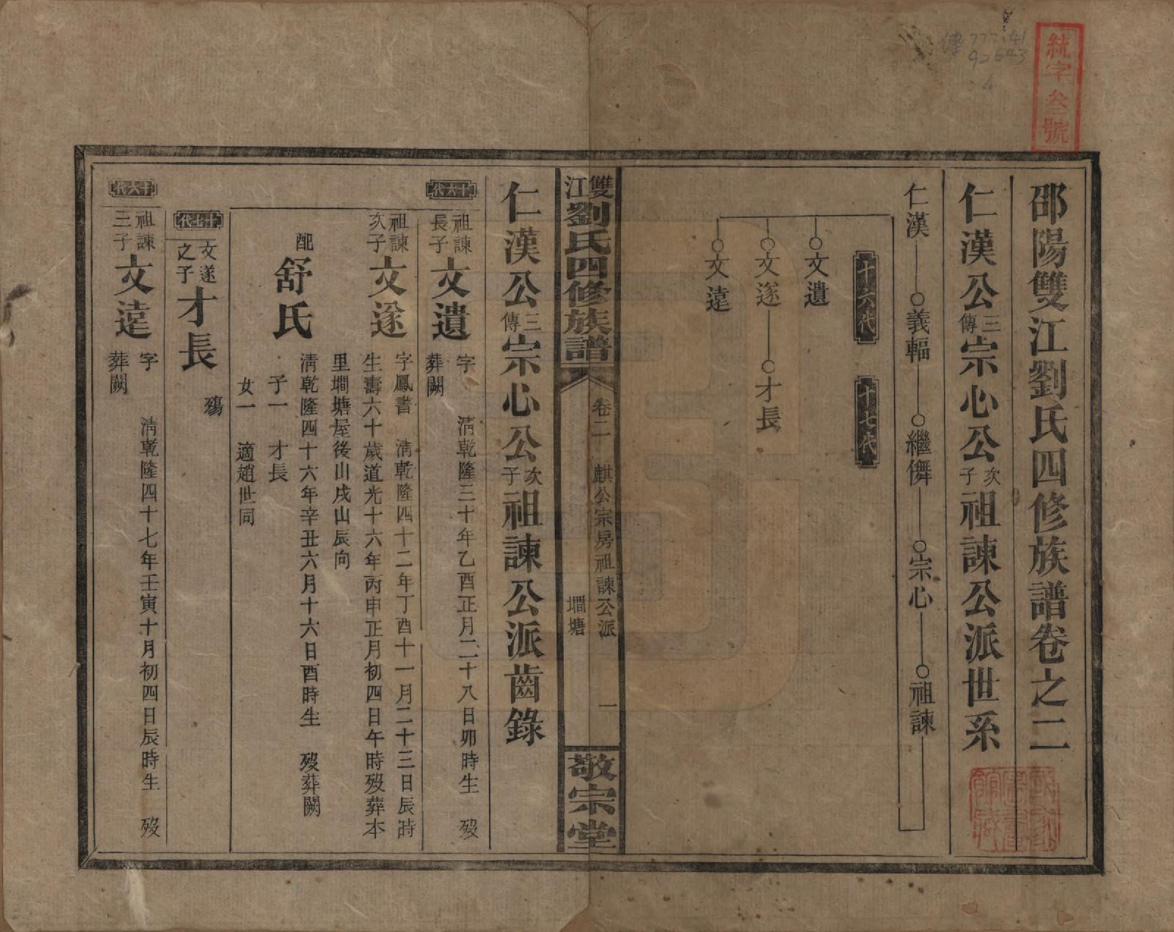 GTJP0929.刘.湖南邵阳.邵阳双江刘氏四修族谱.民国三十八年（1949）_002.pdf_第1页