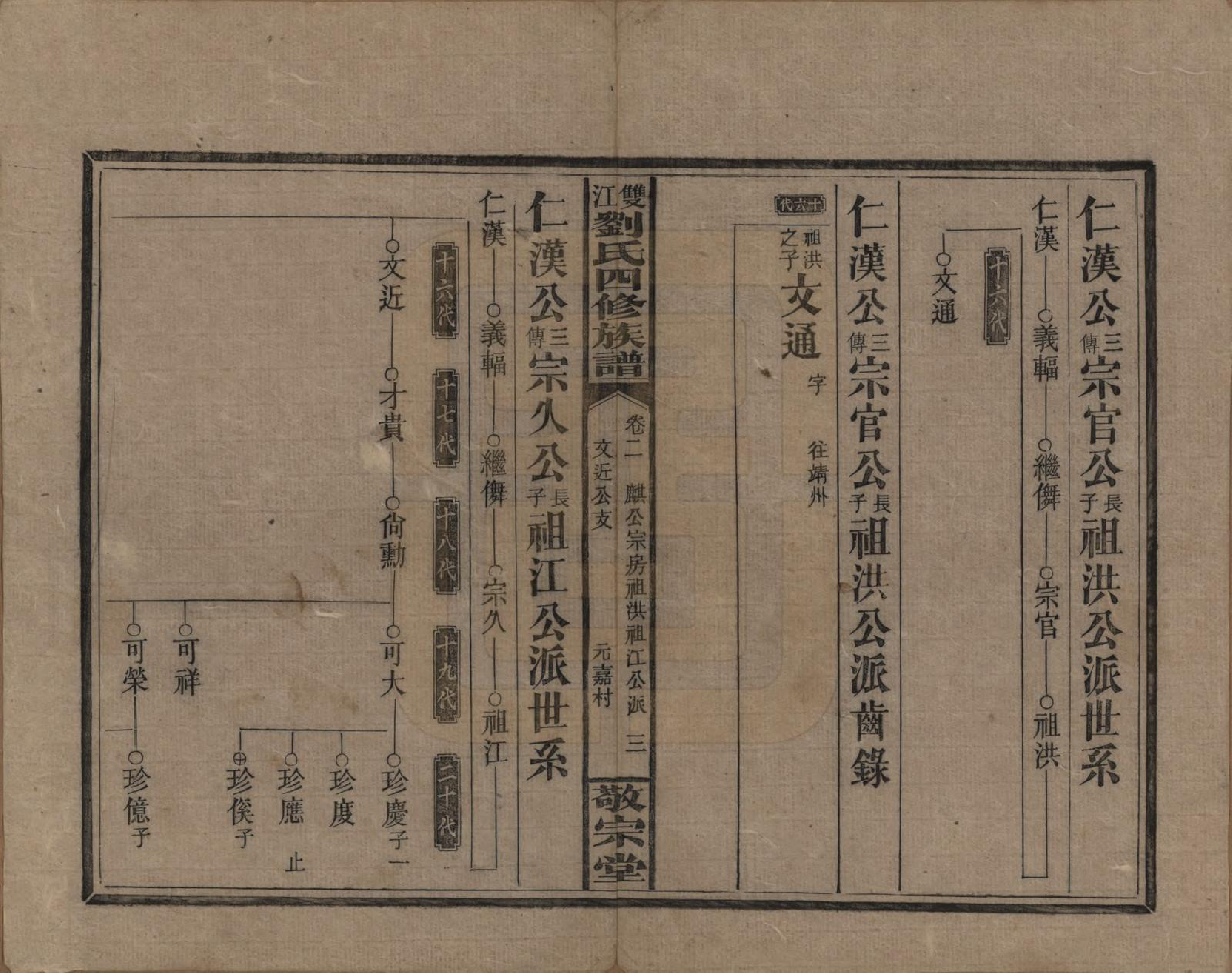 GTJP0929.刘.湖南邵阳.邵阳双江刘氏四修族谱.民国三十八年（1949）_002.pdf_第3页