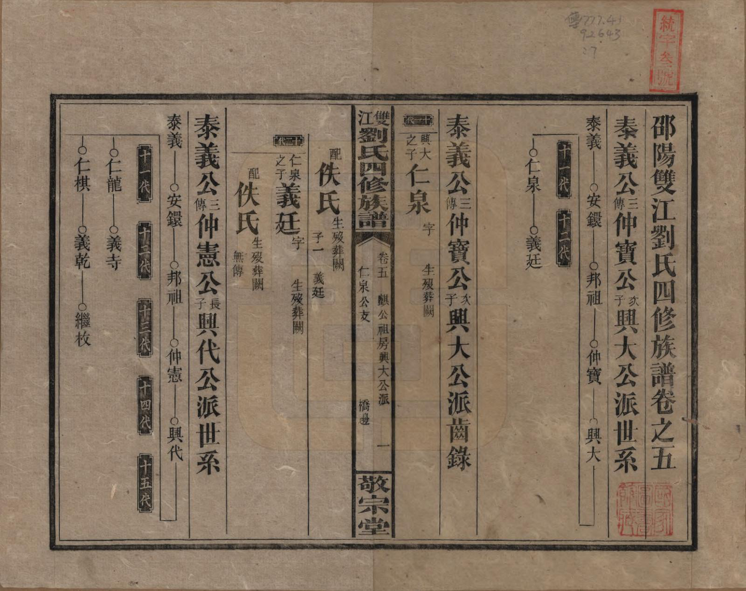 GTJP0929.刘.湖南邵阳.邵阳双江刘氏四修族谱.民国三十八年（1949）_005.pdf_第1页
