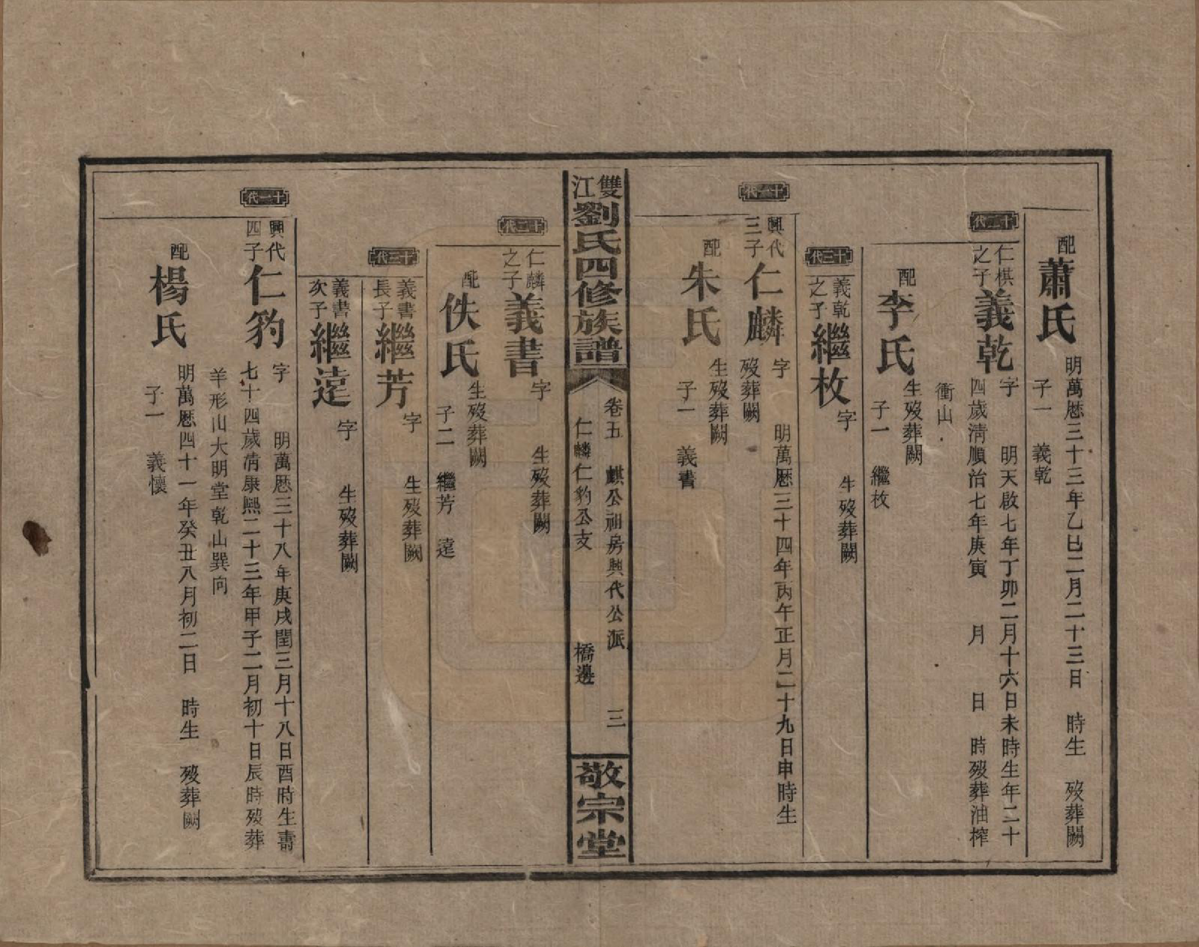 GTJP0929.刘.湖南邵阳.邵阳双江刘氏四修族谱.民国三十八年（1949）_005.pdf_第3页