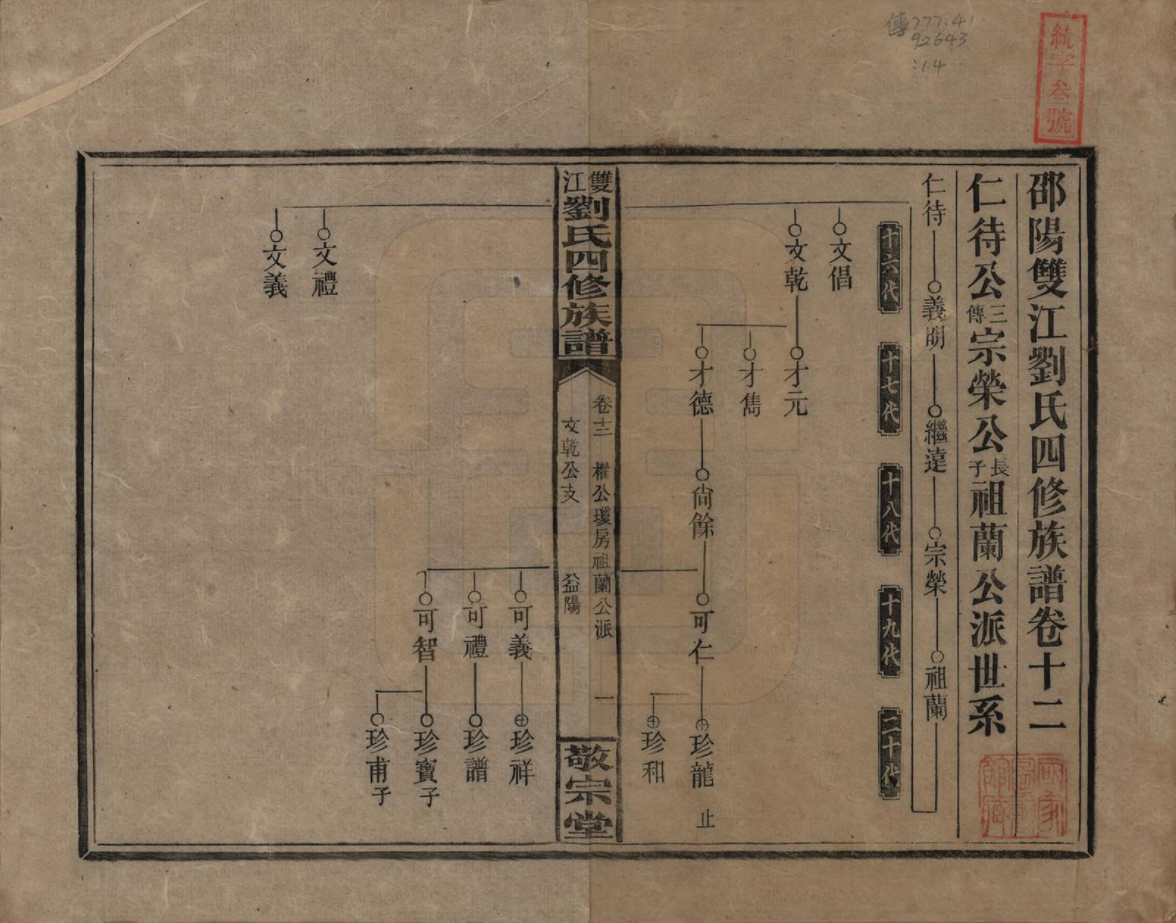 GTJP0929.刘.湖南邵阳.邵阳双江刘氏四修族谱.民国三十八年（1949）_012.pdf_第1页