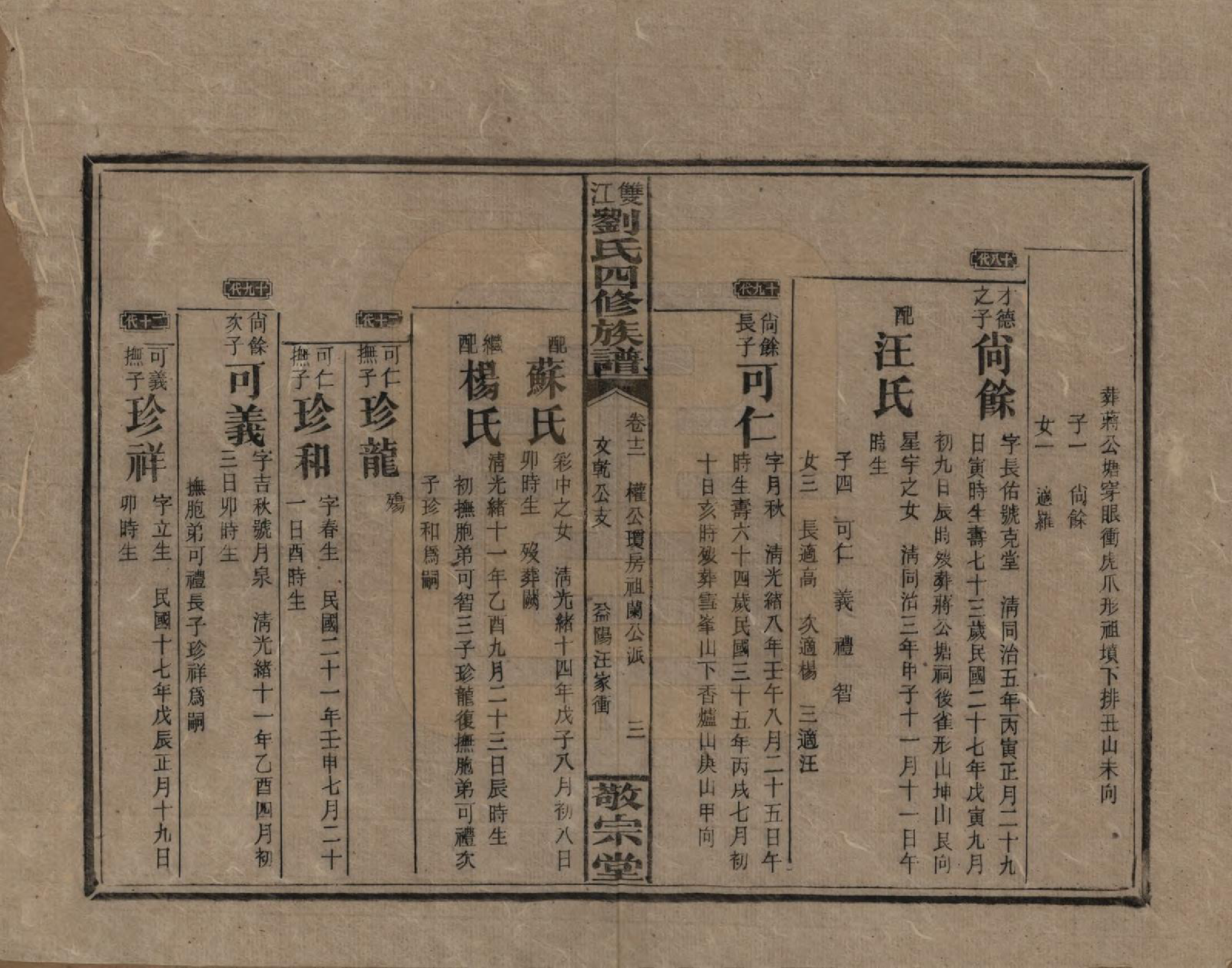 GTJP0929.刘.湖南邵阳.邵阳双江刘氏四修族谱.民国三十八年（1949）_012.pdf_第3页