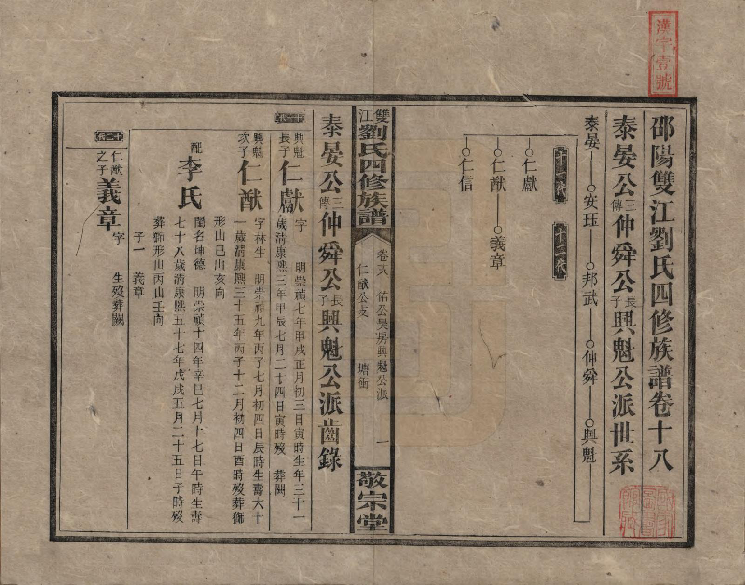 GTJP0929.刘.湖南邵阳.邵阳双江刘氏四修族谱.民国三十八年（1949）_018.pdf_第1页