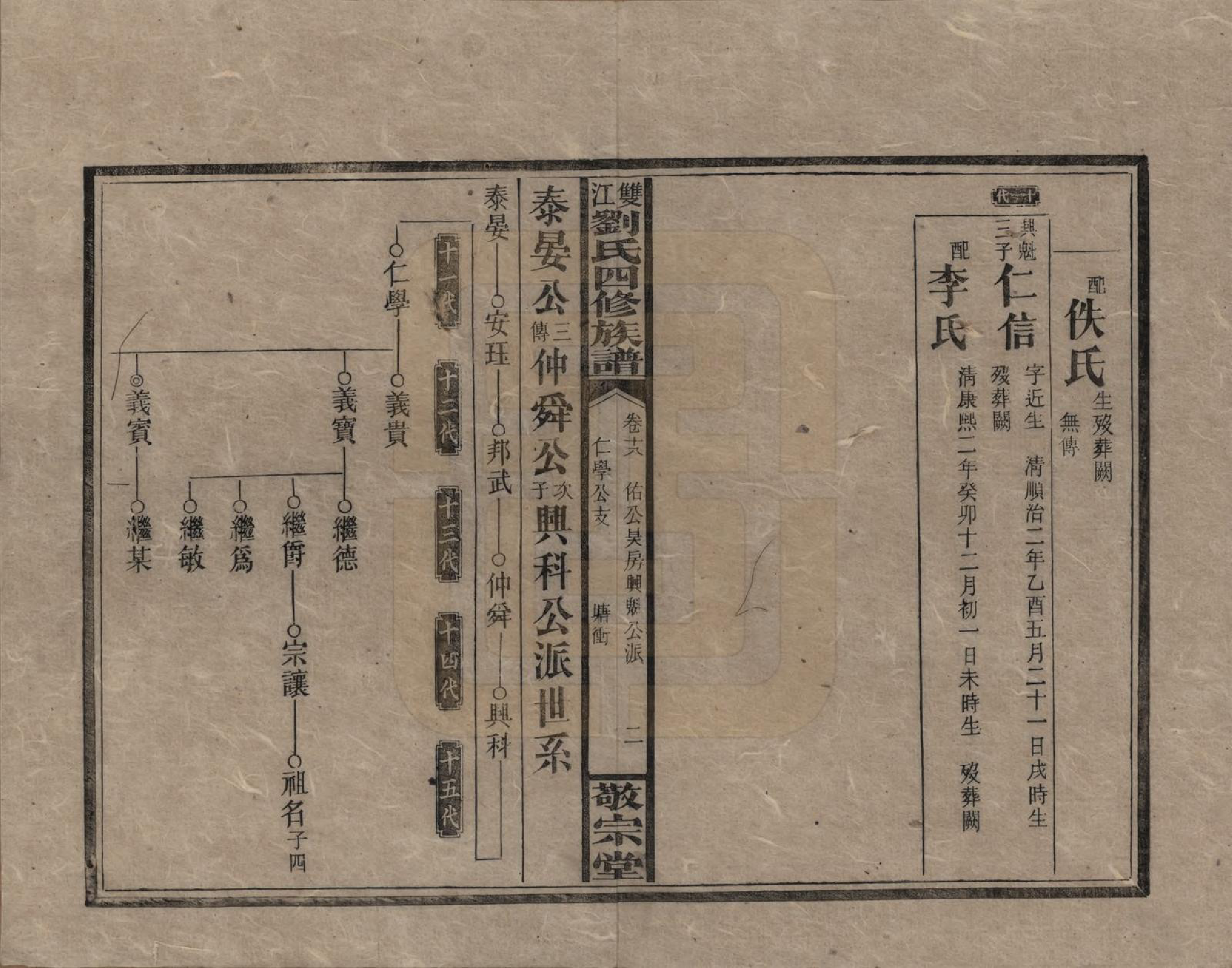 GTJP0929.刘.湖南邵阳.邵阳双江刘氏四修族谱.民国三十八年（1949）_018.pdf_第2页