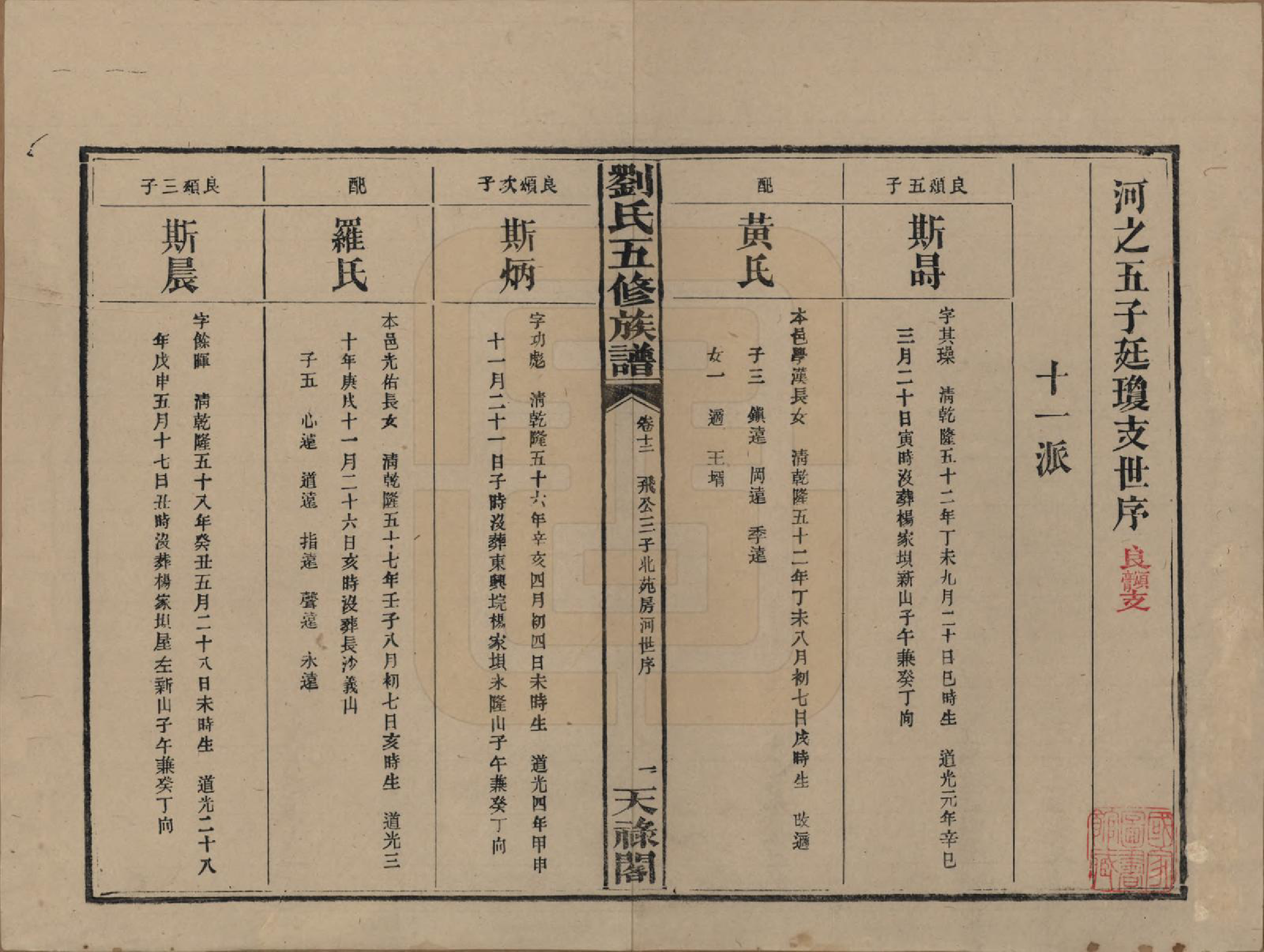 GTJP0931.刘.湖南益阳.刘氏五修族谱十七卷卷首二卷卷末二卷.民国三十六年（1947）_012.pdf