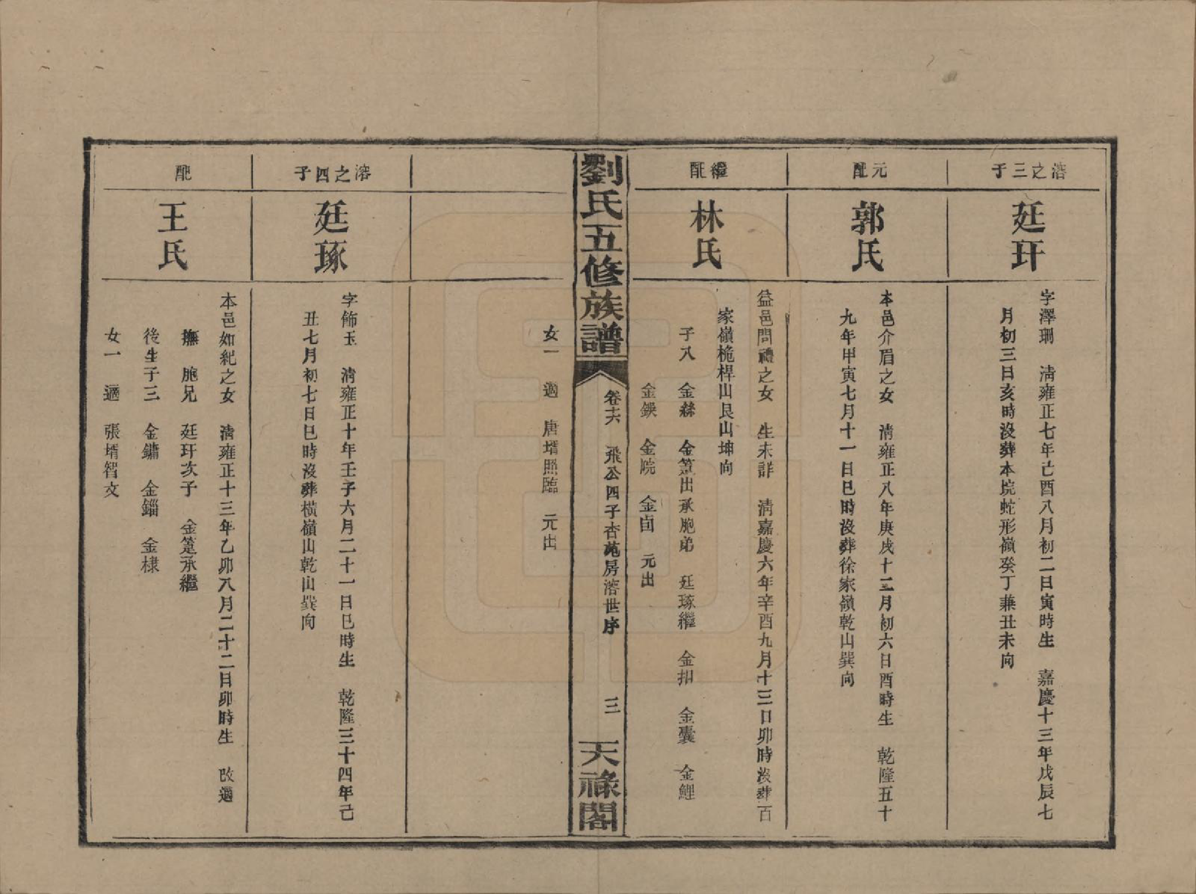 GTJP0931.刘.湖南益阳.刘氏五修族谱十七卷卷首二卷卷末二卷.民国三十六年（1947）_016.pdf_第3页