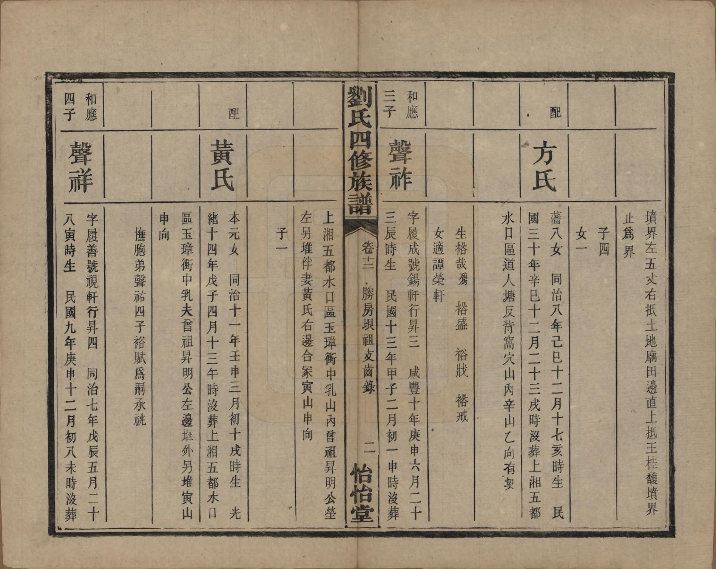 GTJP0933.刘.湖南湘潭.中湘石潭刘氏四修族谱十五卷.民国三十六年（1947）_012.pdf_第3页