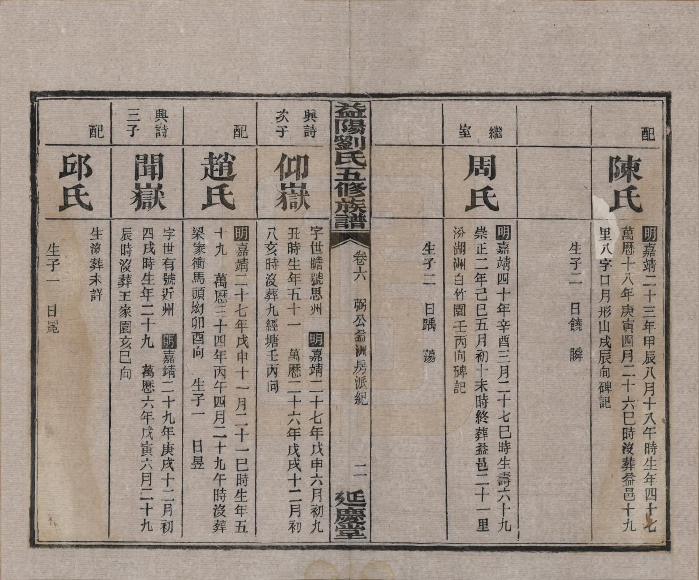 GTJP0935.刘.湖南益阳.益阳刘氏五修族谱三十卷卷首二卷.民国三十七年（1948）_006.pdf_第2页