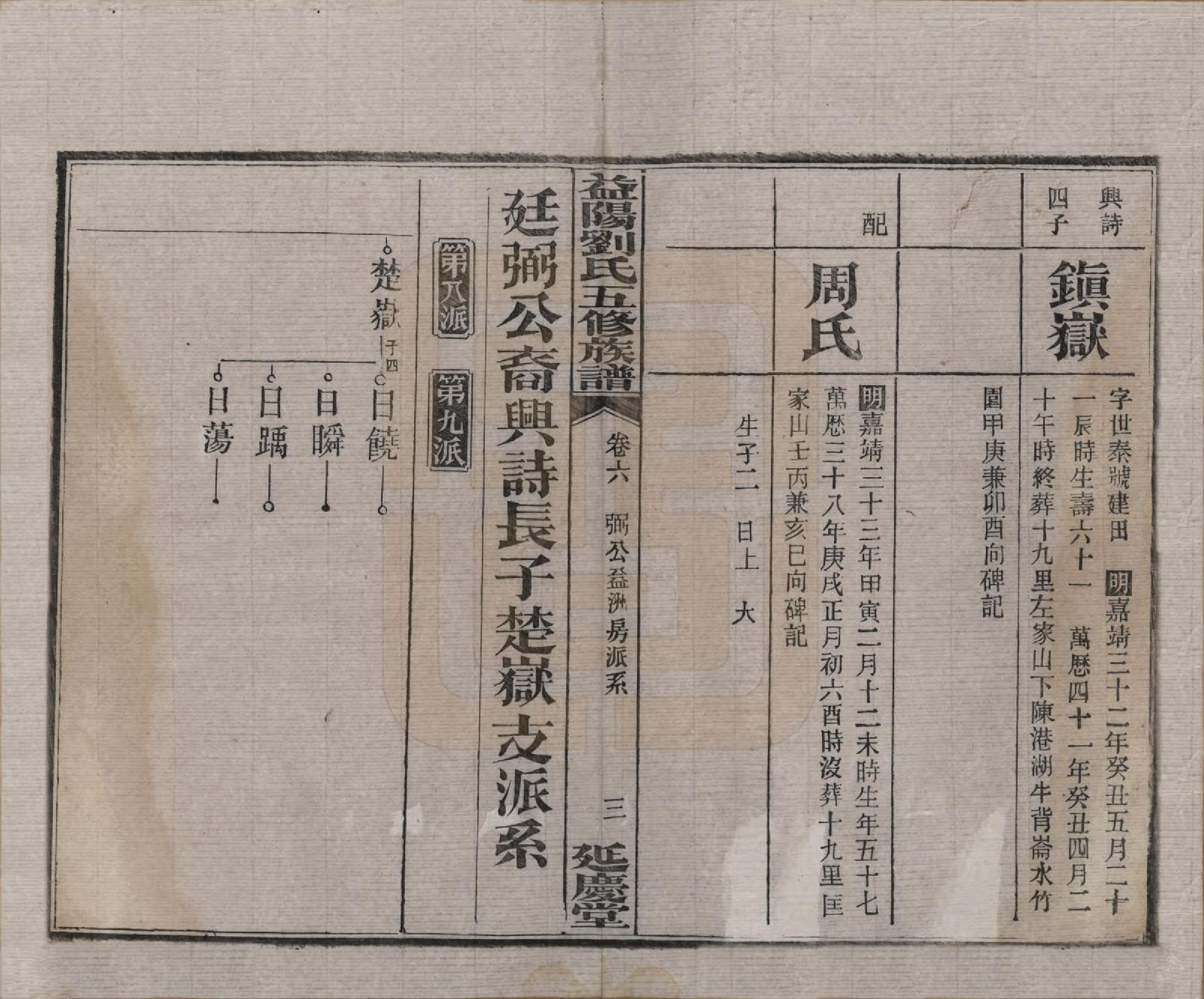 GTJP0935.刘.湖南益阳.益阳刘氏五修族谱三十卷卷首二卷.民国三十七年（1948）_006.pdf_第3页