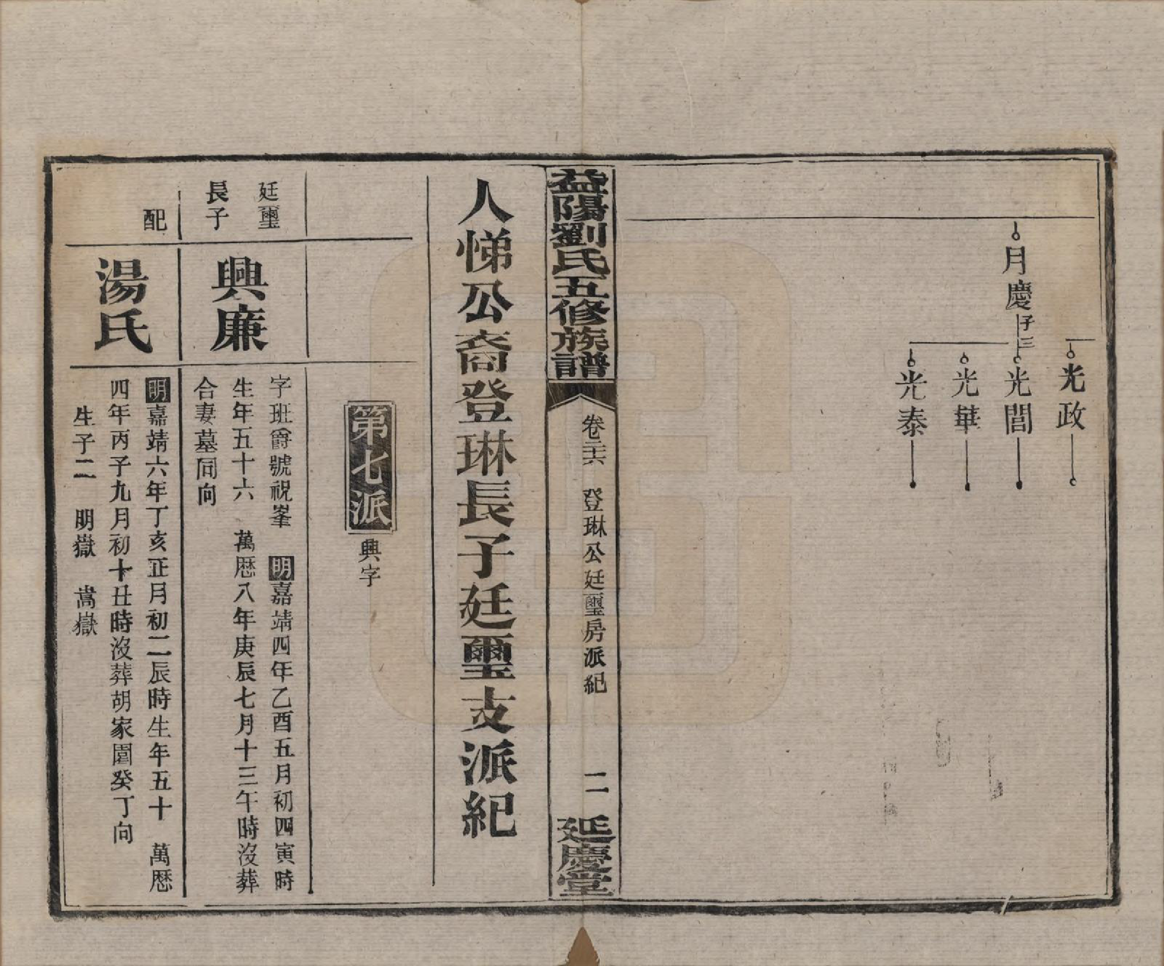 GTJP0935.刘.湖南益阳.益阳刘氏五修族谱三十卷卷首二卷.民国三十七年（1948）_026.pdf_第2页