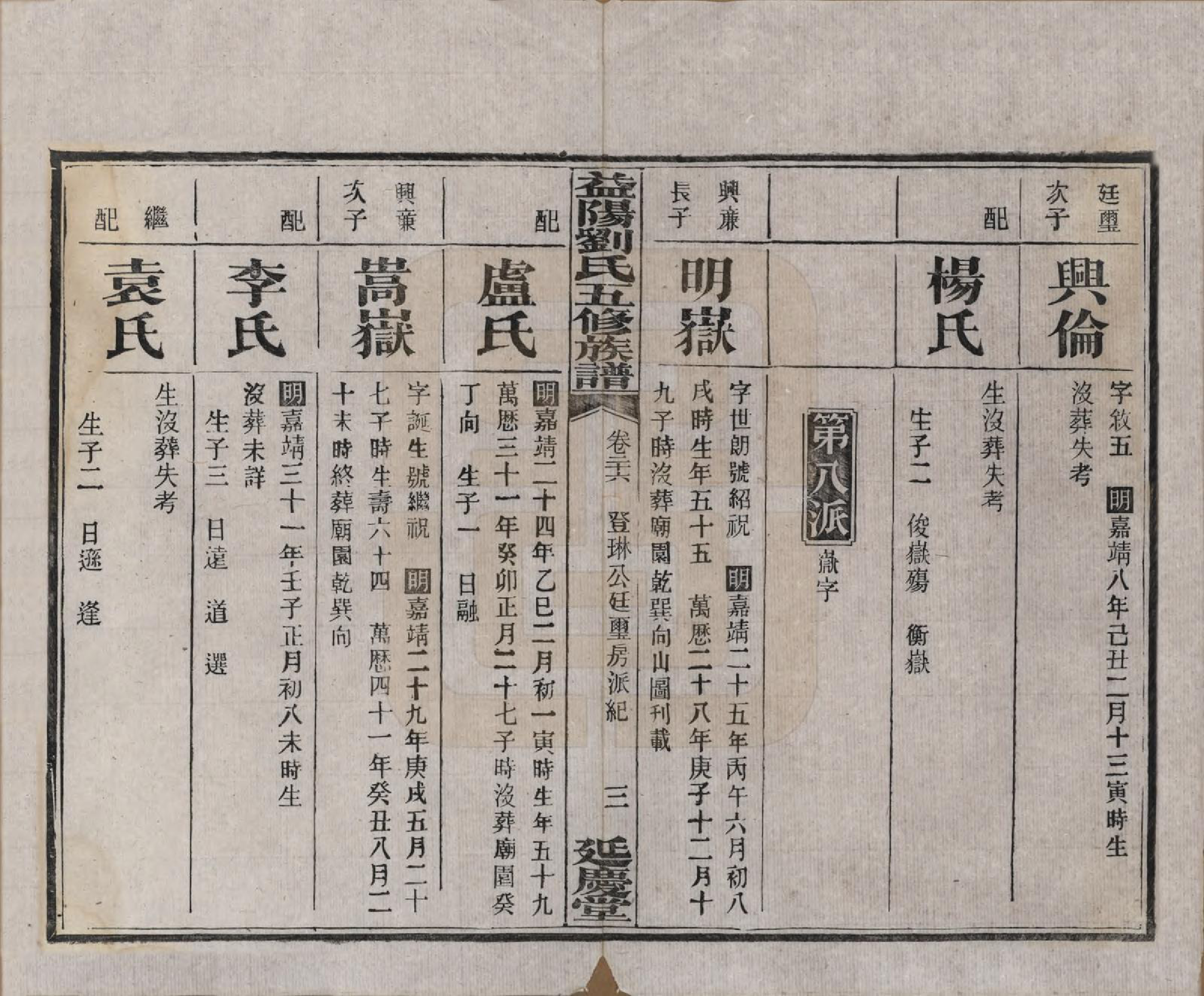 GTJP0935.刘.湖南益阳.益阳刘氏五修族谱三十卷卷首二卷.民国三十七年（1948）_026.pdf_第3页