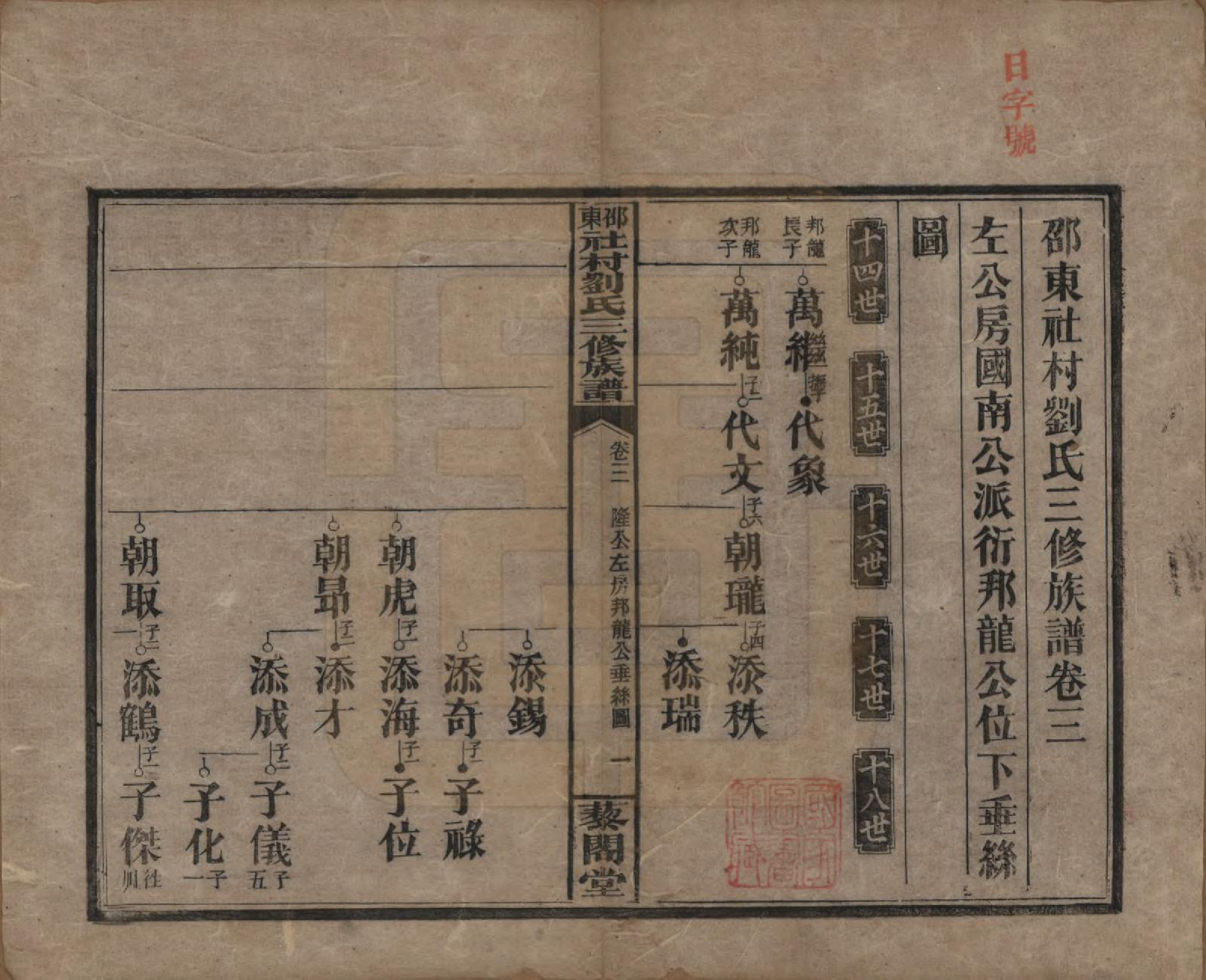 GTJP0938.刘.湖南邵阳.邵东社村刘氏三修族谱十卷卷首一卷.民国三十七年（1948）_003.pdf_第1页