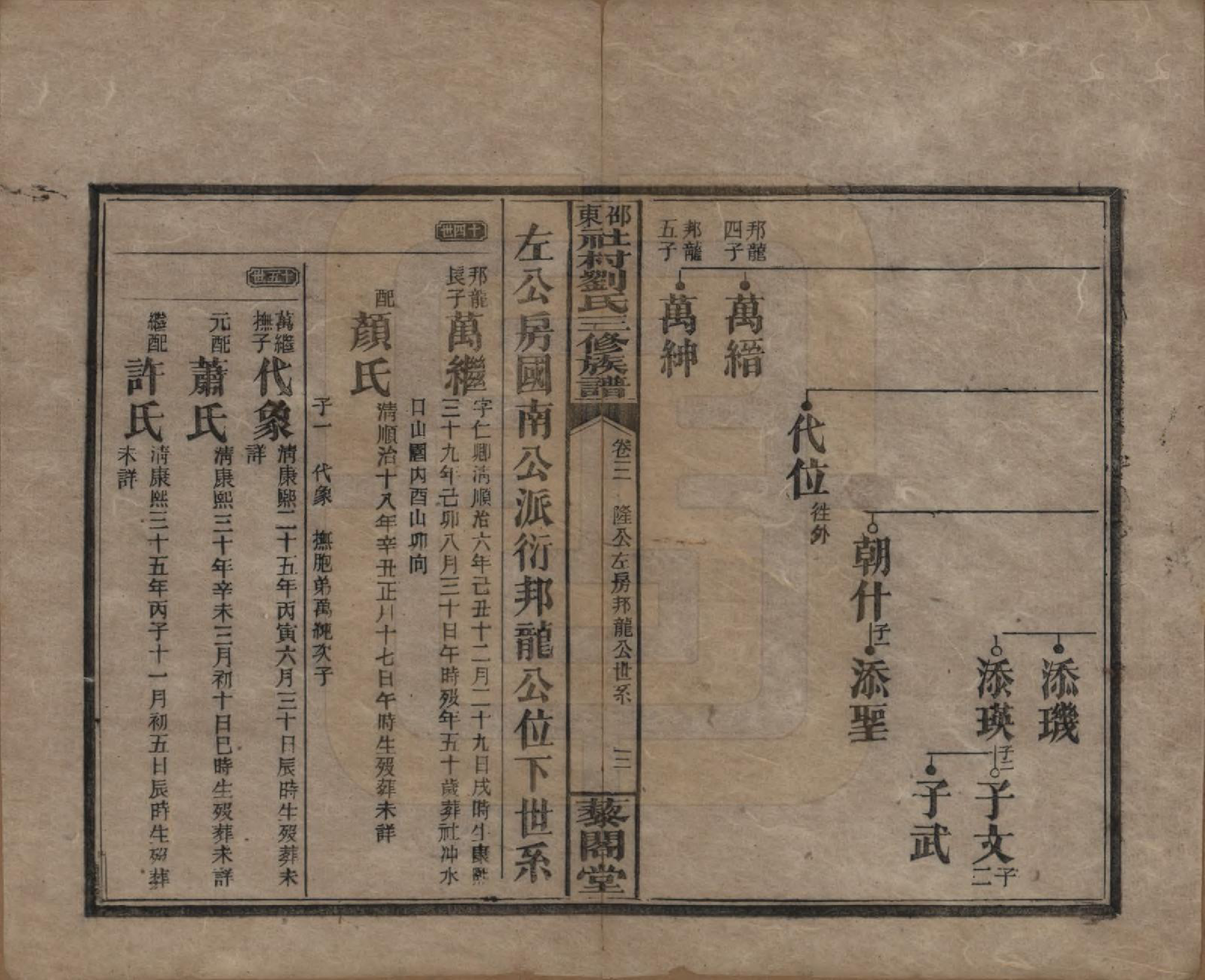 GTJP0938.刘.湖南邵阳.邵东社村刘氏三修族谱十卷卷首一卷.民国三十七年（1948）_003.pdf_第3页