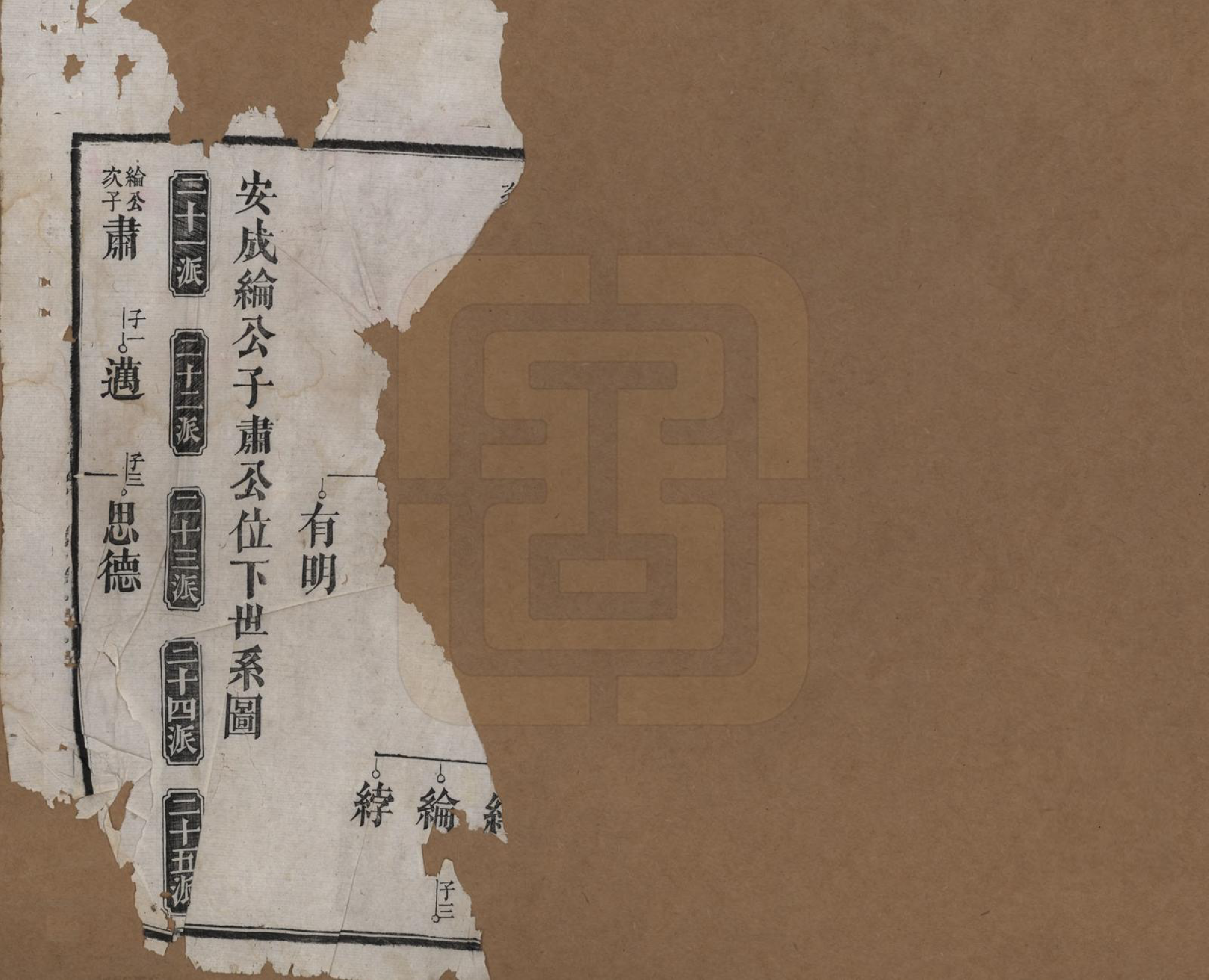 GTJP0947.刘.湖南沅江.沅江刘氏四修支谱十四卷.民国十九年（1930）_003.pdf_第1页
