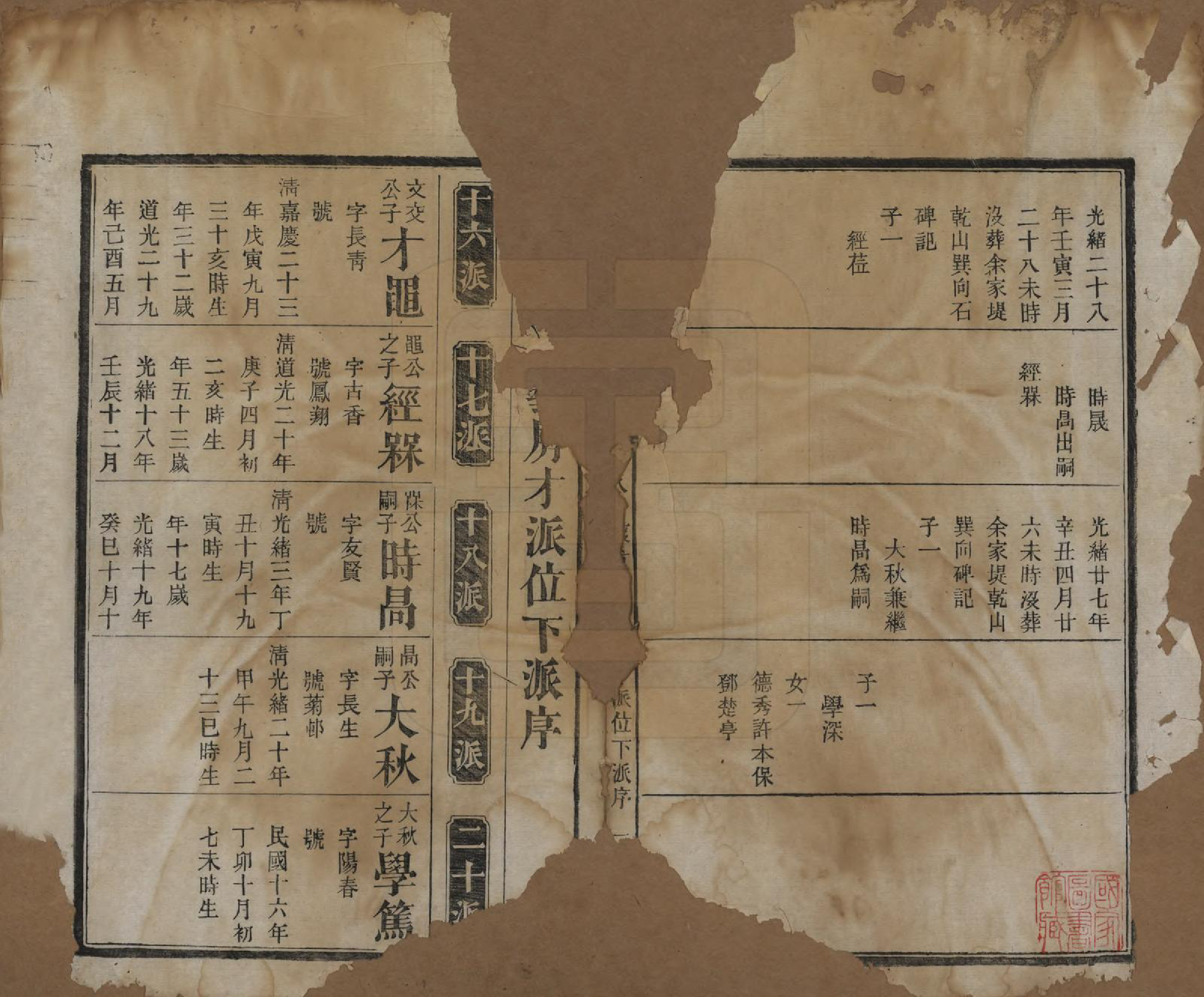 GTJP0947.刘.湖南沅江.沅江刘氏四修支谱十四卷.民国十九年（1930）_008.pdf