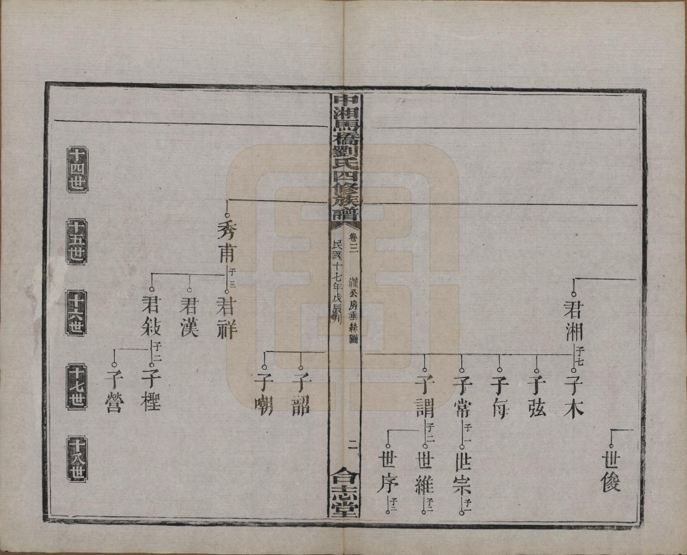 GTJP0950.刘.湖南湘潭.中湘马桥刘氏四修族谱十卷.民国十七年（1928）_003.pdf_第3页