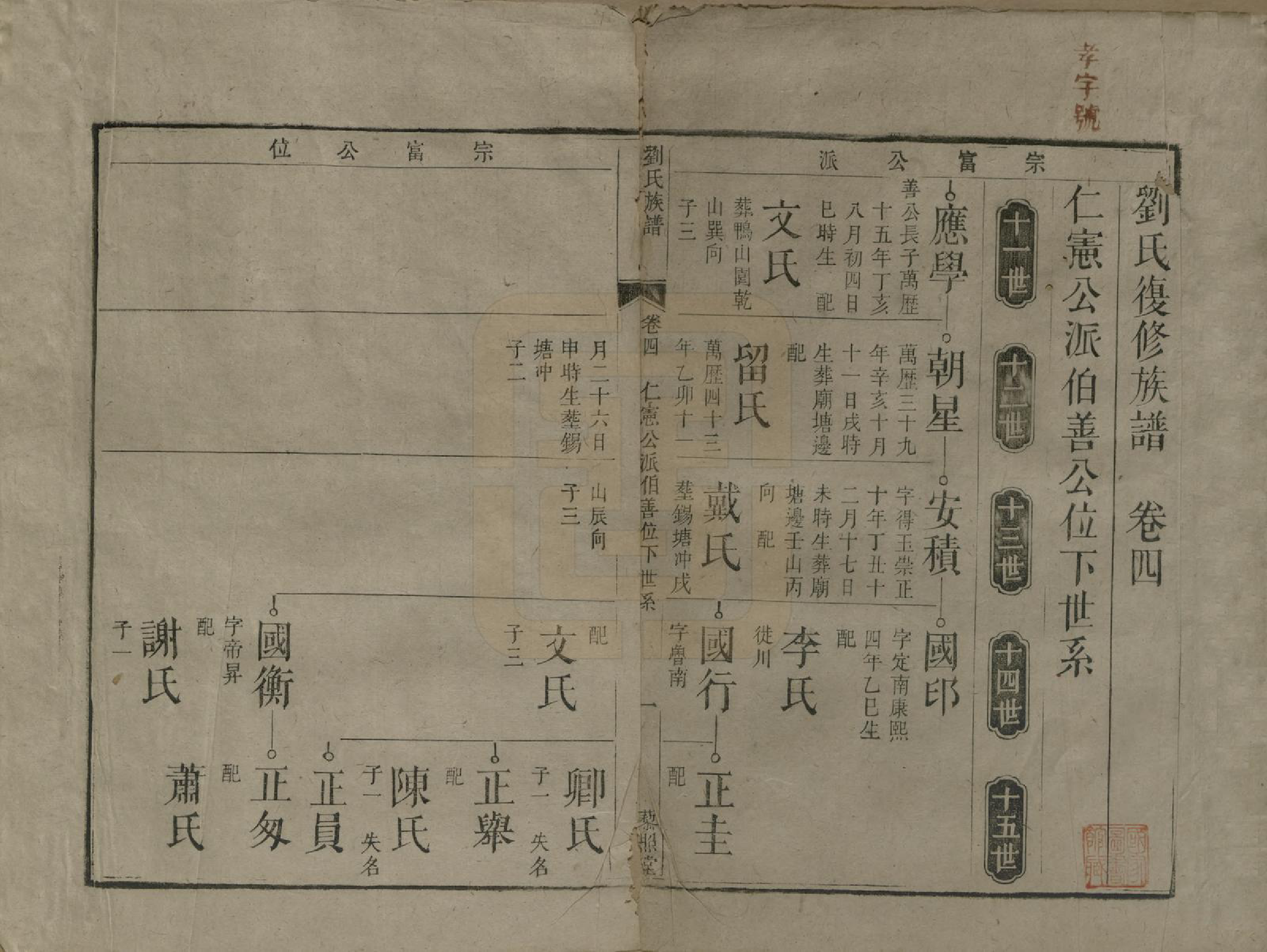 GTJP0958.刘.湖南邵阳.刘氏复修族谱.清道光二十八年(1848)_004.pdf