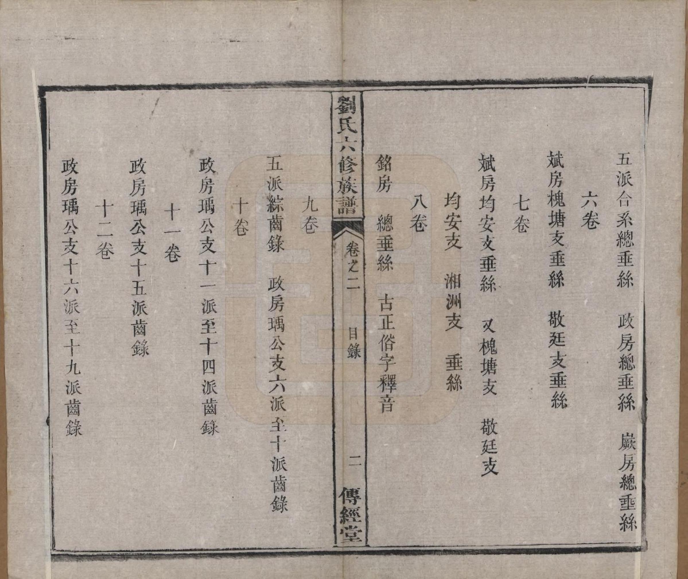 GTJP0962.刘.湖南湘潭.刘氏六修族谱四十卷.清光绪八年（1882）_002.pdf_第3页