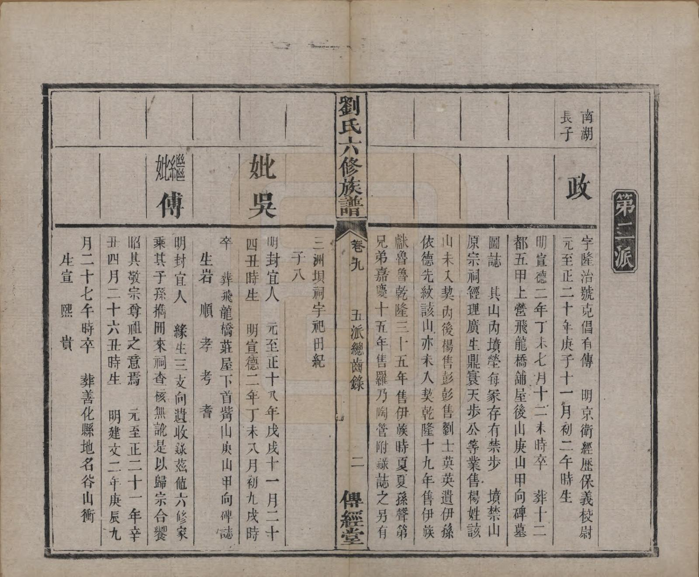 GTJP0962.刘.湖南湘潭.刘氏六修族谱四十卷.清光绪八年（1882）_009.pdf_第3页