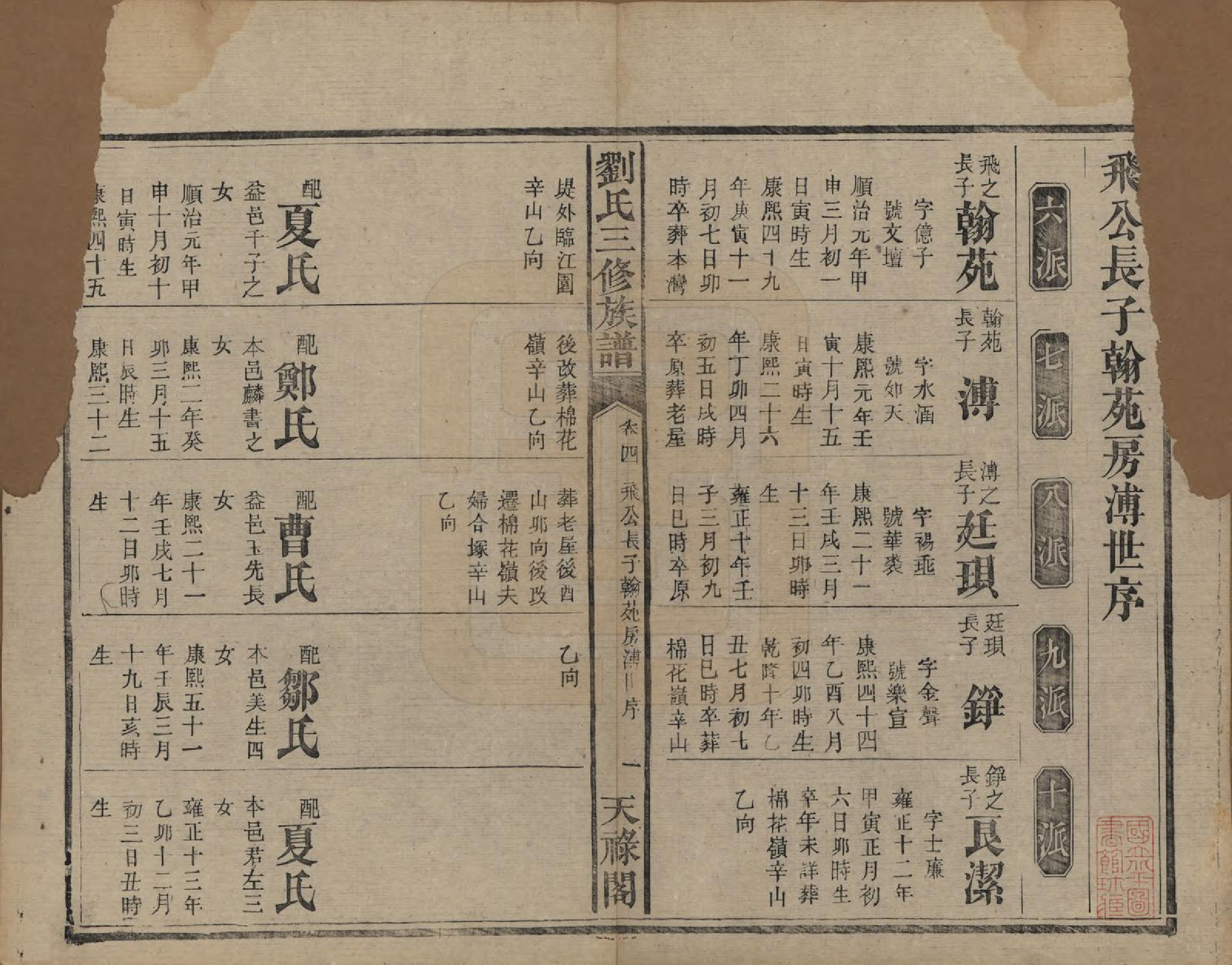 GTJP0963.刘.湖南.刘氏三修族谱十卷首一卷末一卷.清光绪二年（1876）_004.pdf_第1页