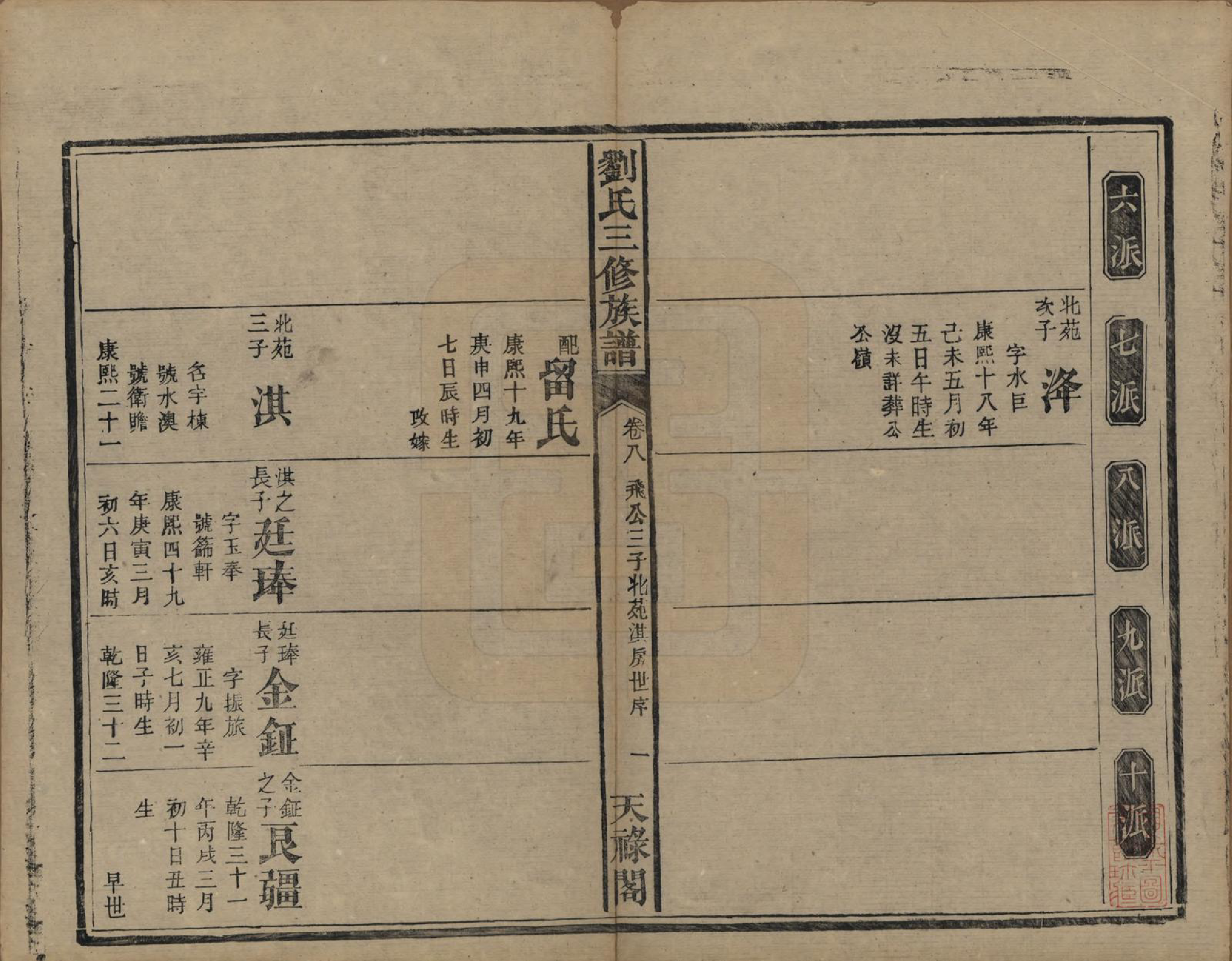 GTJP0963.刘.湖南.刘氏三修族谱十卷首一卷末一卷.清光绪二年（1876）_008.pdf_第1页