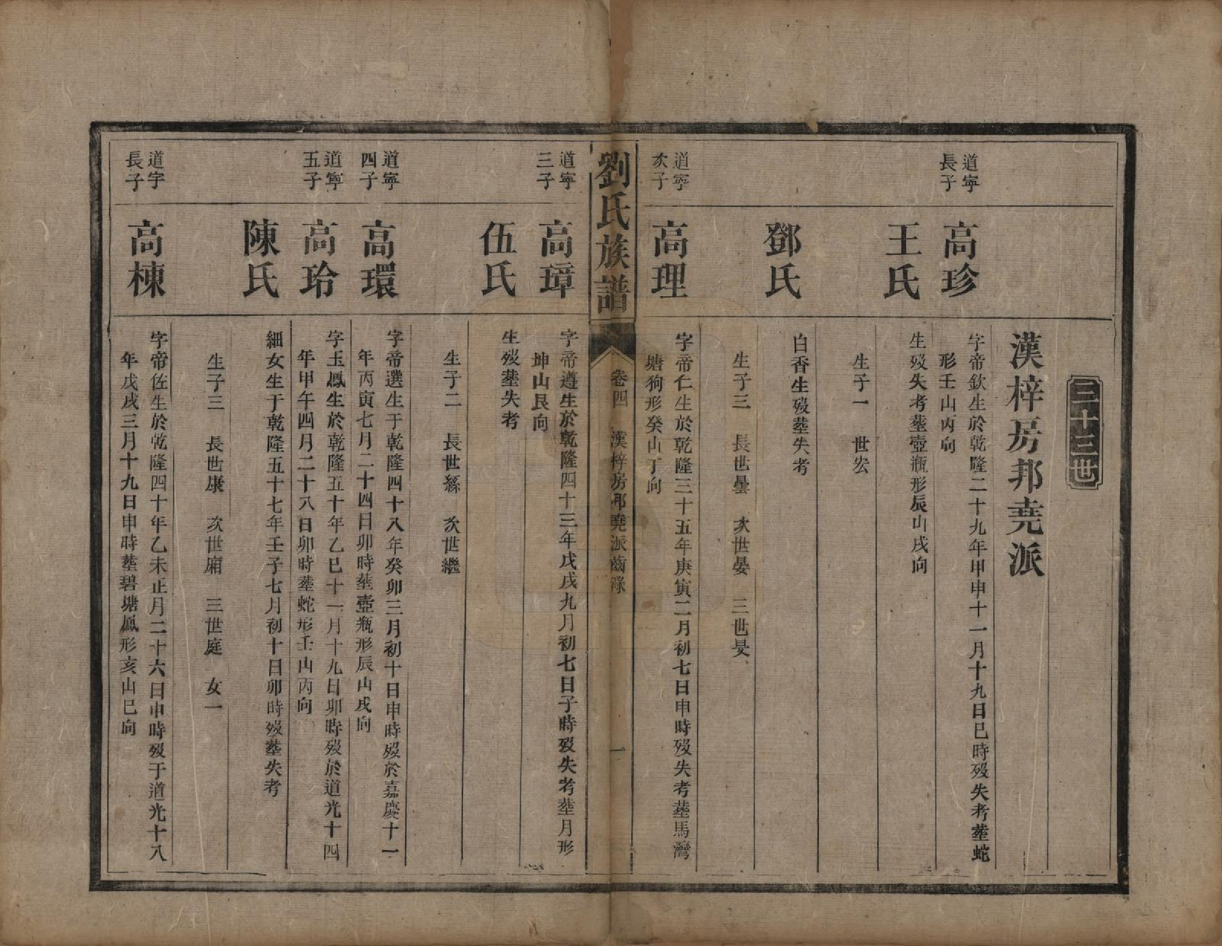 GTJP0975.刘.湖南永兴.刘氏族谱五卷.清光绪三十一年（1905）_004.pdf_第1页