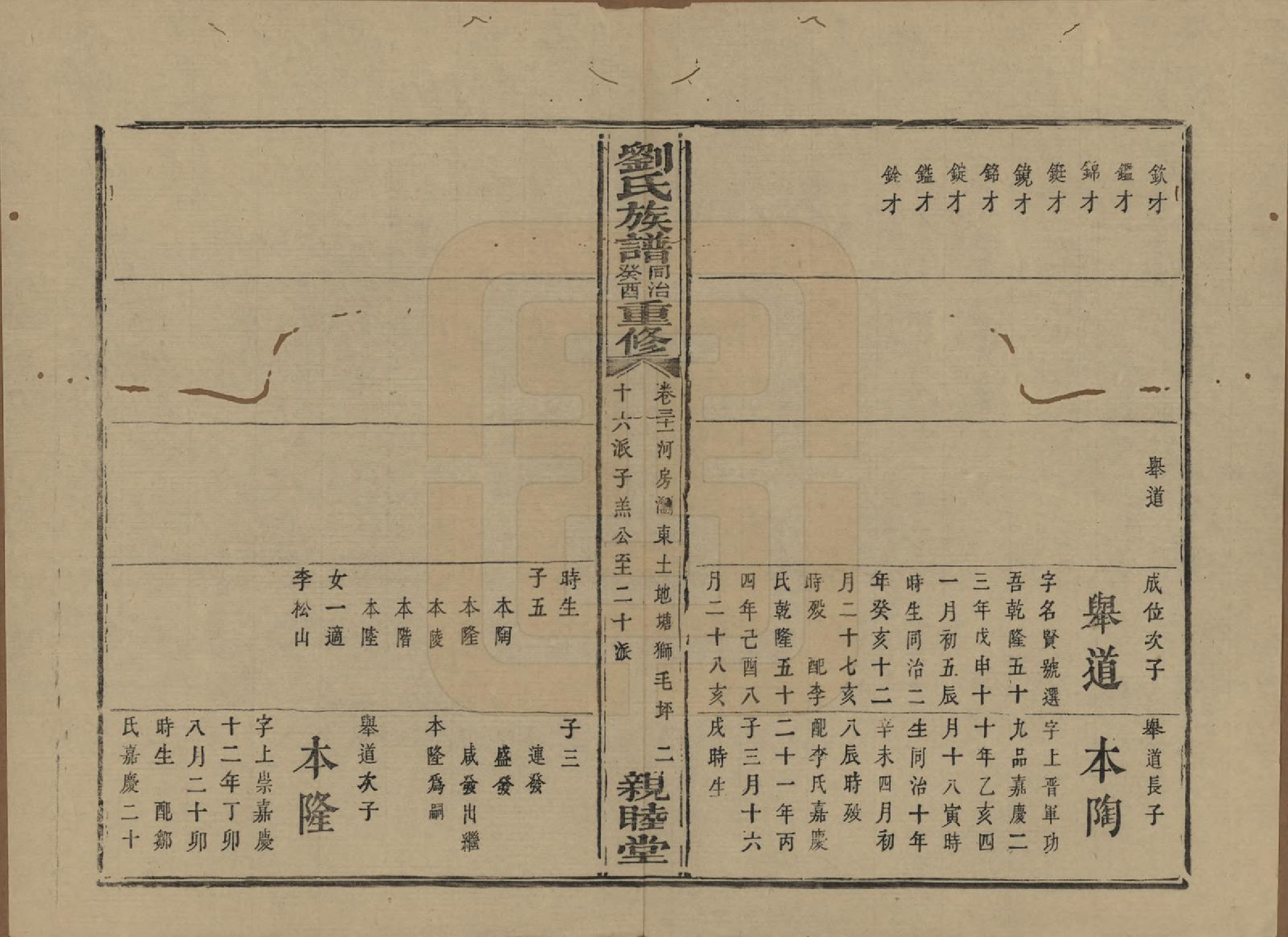 GTJP0989.刘.湖南浏阳.刘氏族谱.清同治十二年(1873)_031.pdf_第2页