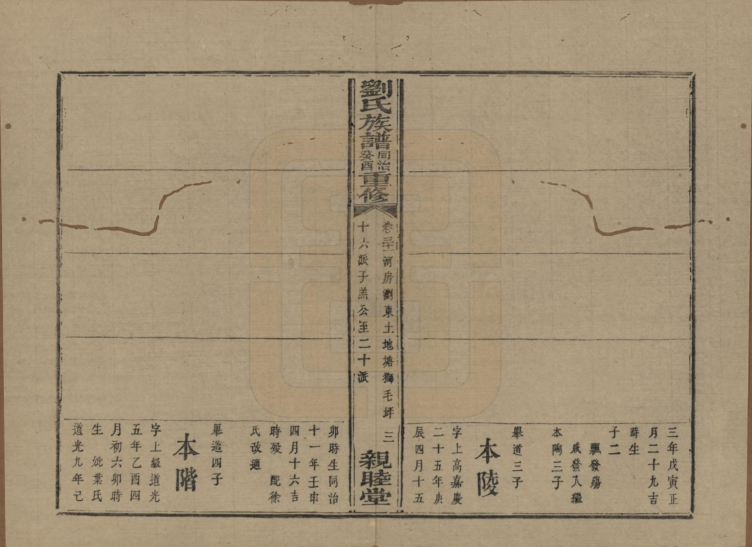 GTJP0989.刘.湖南浏阳.刘氏族谱.清同治十二年(1873)_031.pdf_第3页