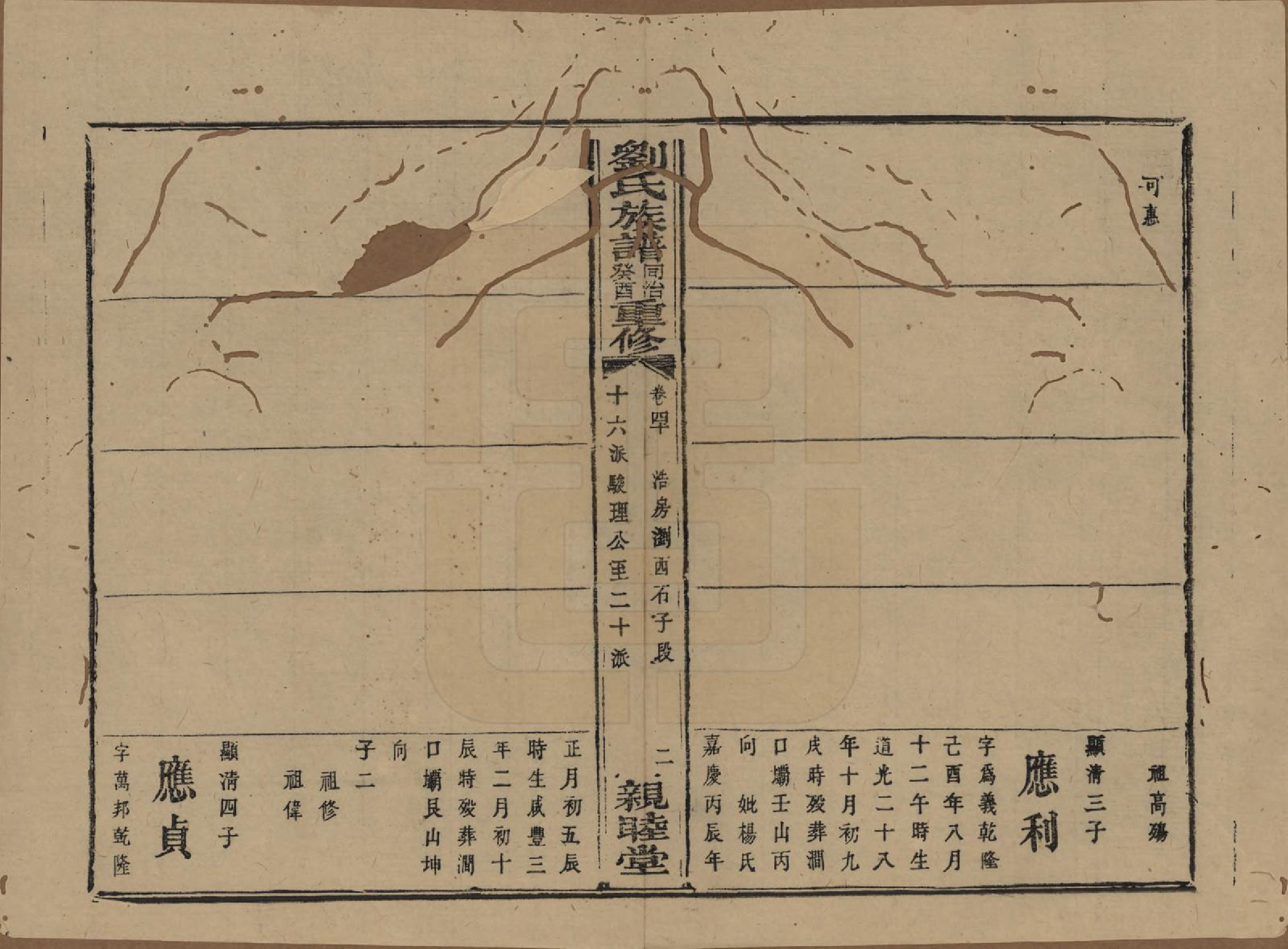 GTJP0989.刘.湖南浏阳.刘氏族谱.清同治十二年(1873)_040.pdf_第2页